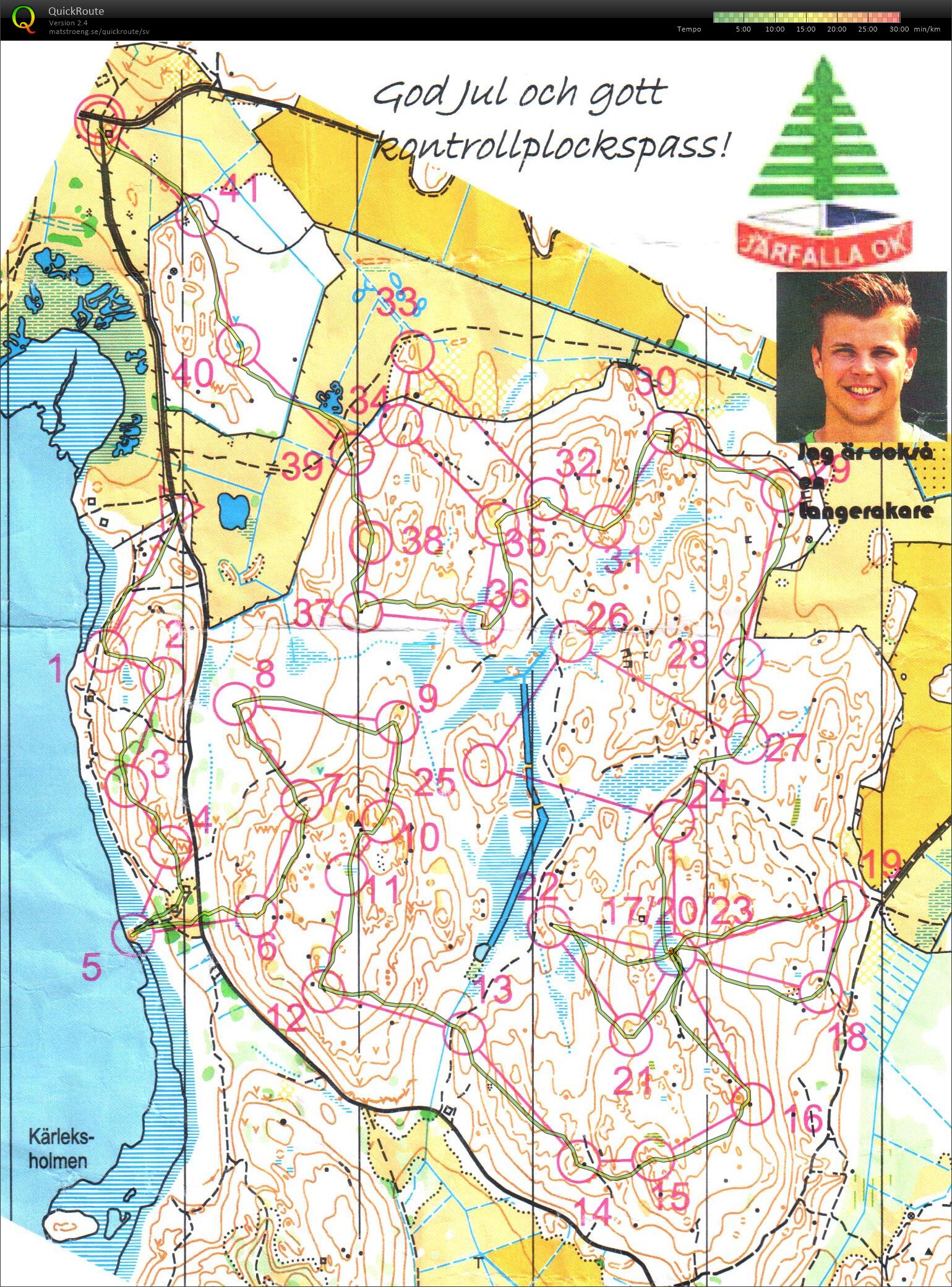 Träningsdag Pass 2 Kontrollplock (21/12/2015)