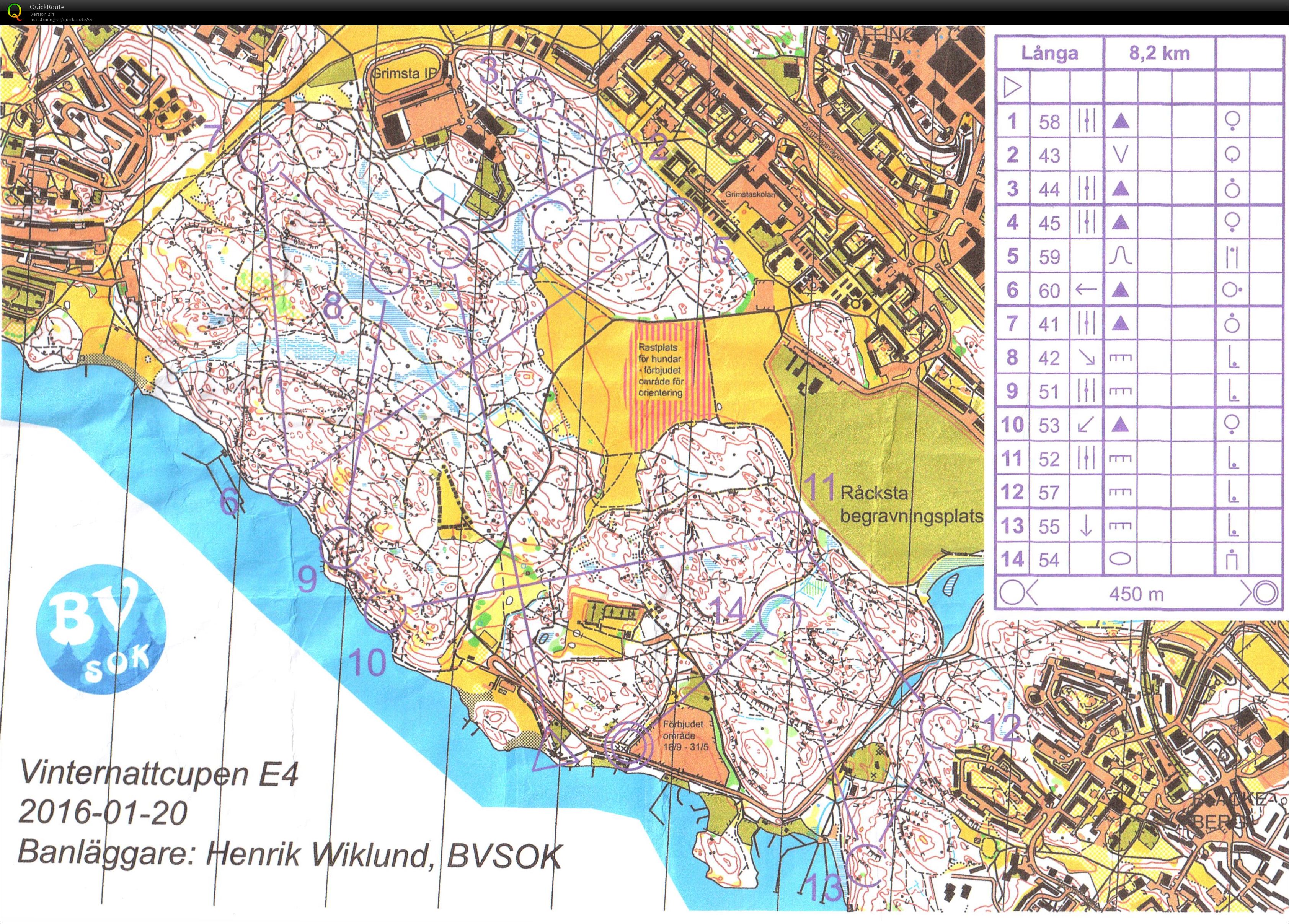 Vinternattcup 4 (20.01.2016)