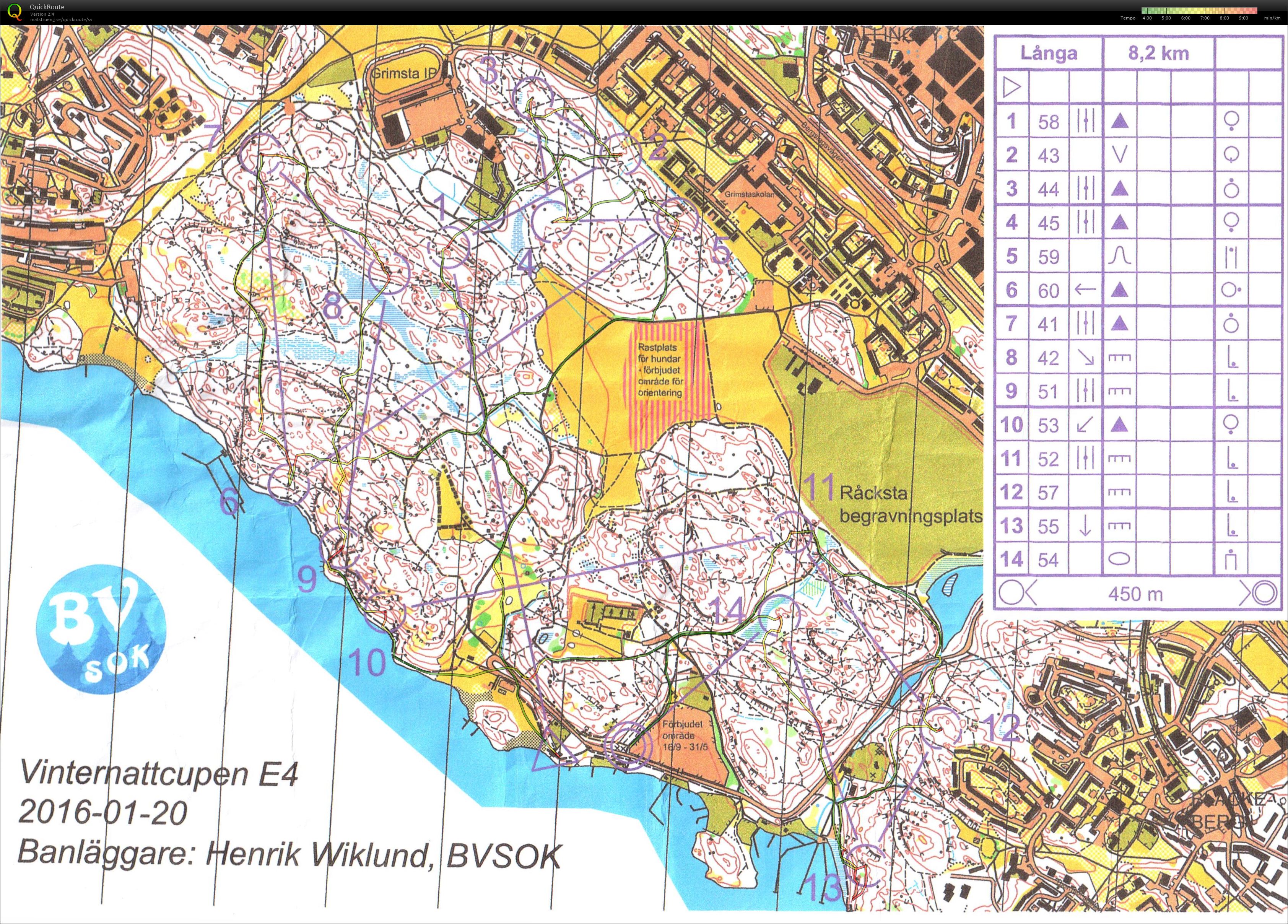 Vinternattcup 4 (20.01.2016)