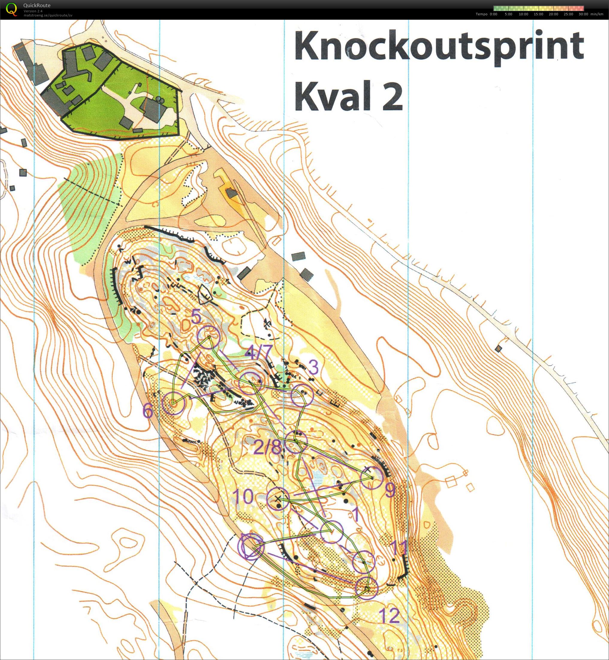 Juniorprojektet Knockoutsprint Kval 2 (13/02/2016)