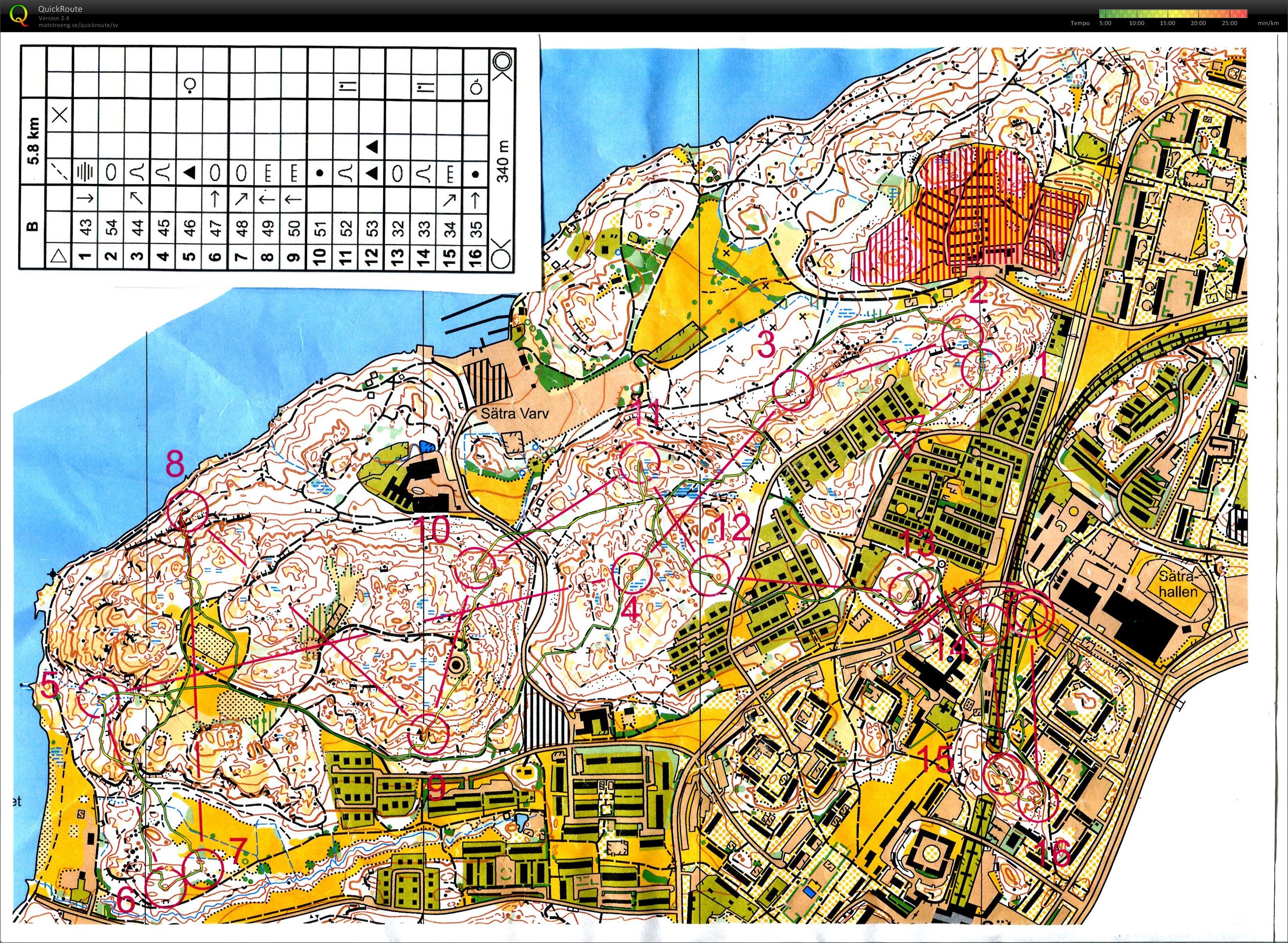 Vinterserien (Bana B) (2016-02-17)