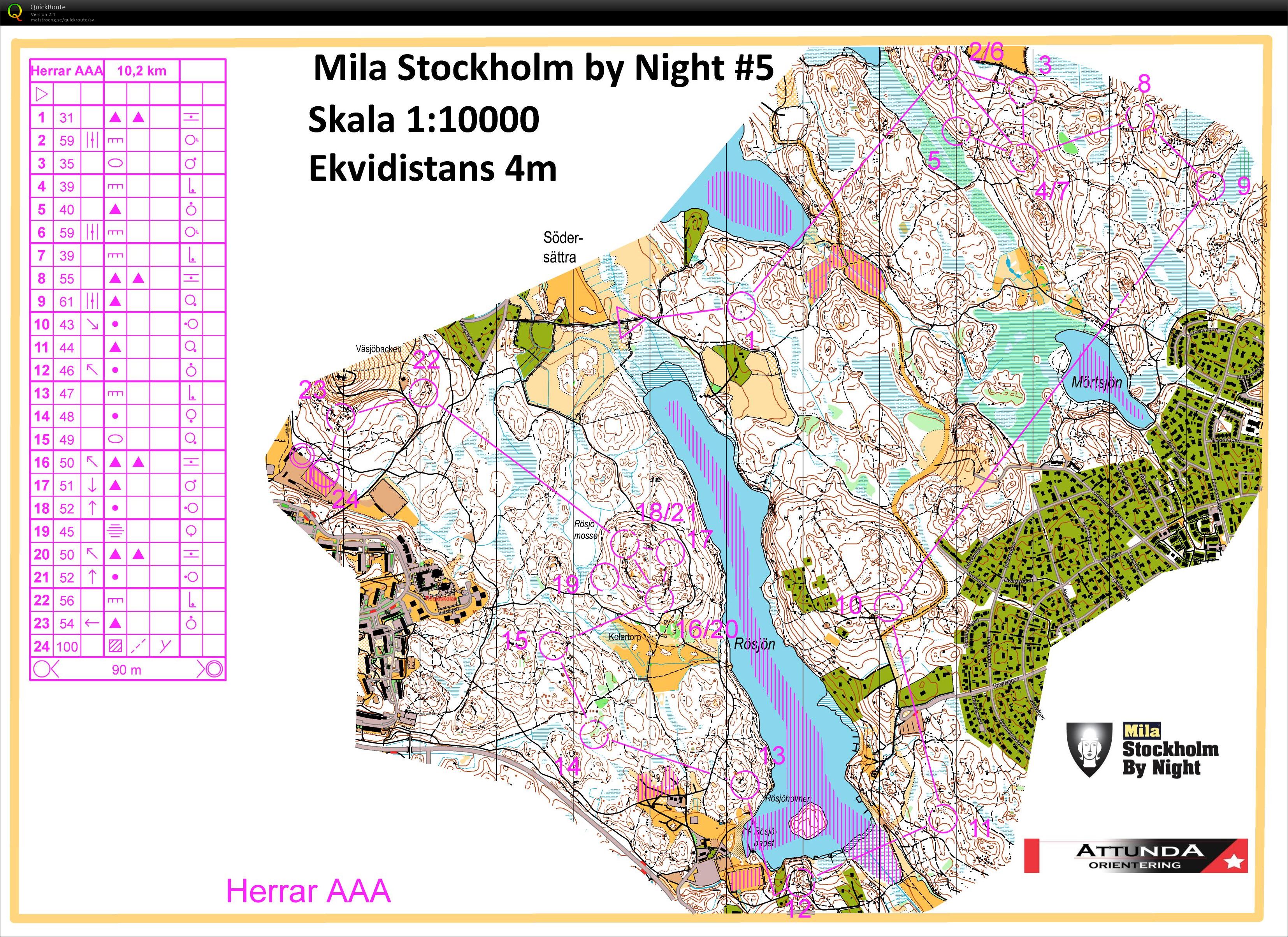 Mila Stockholm by Night #5  (09/03/2016)