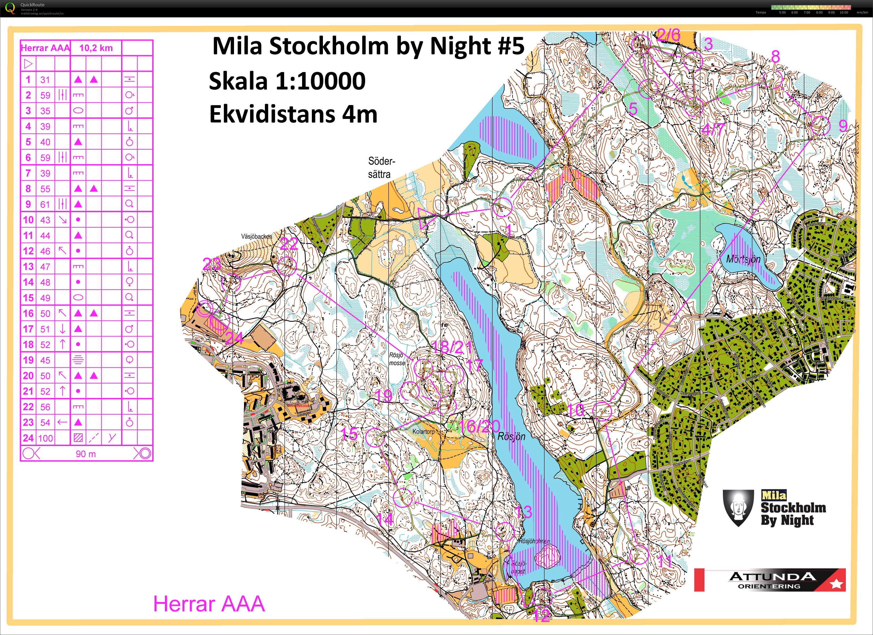 Mila Stockholm by Night #5  (09/03/2016)