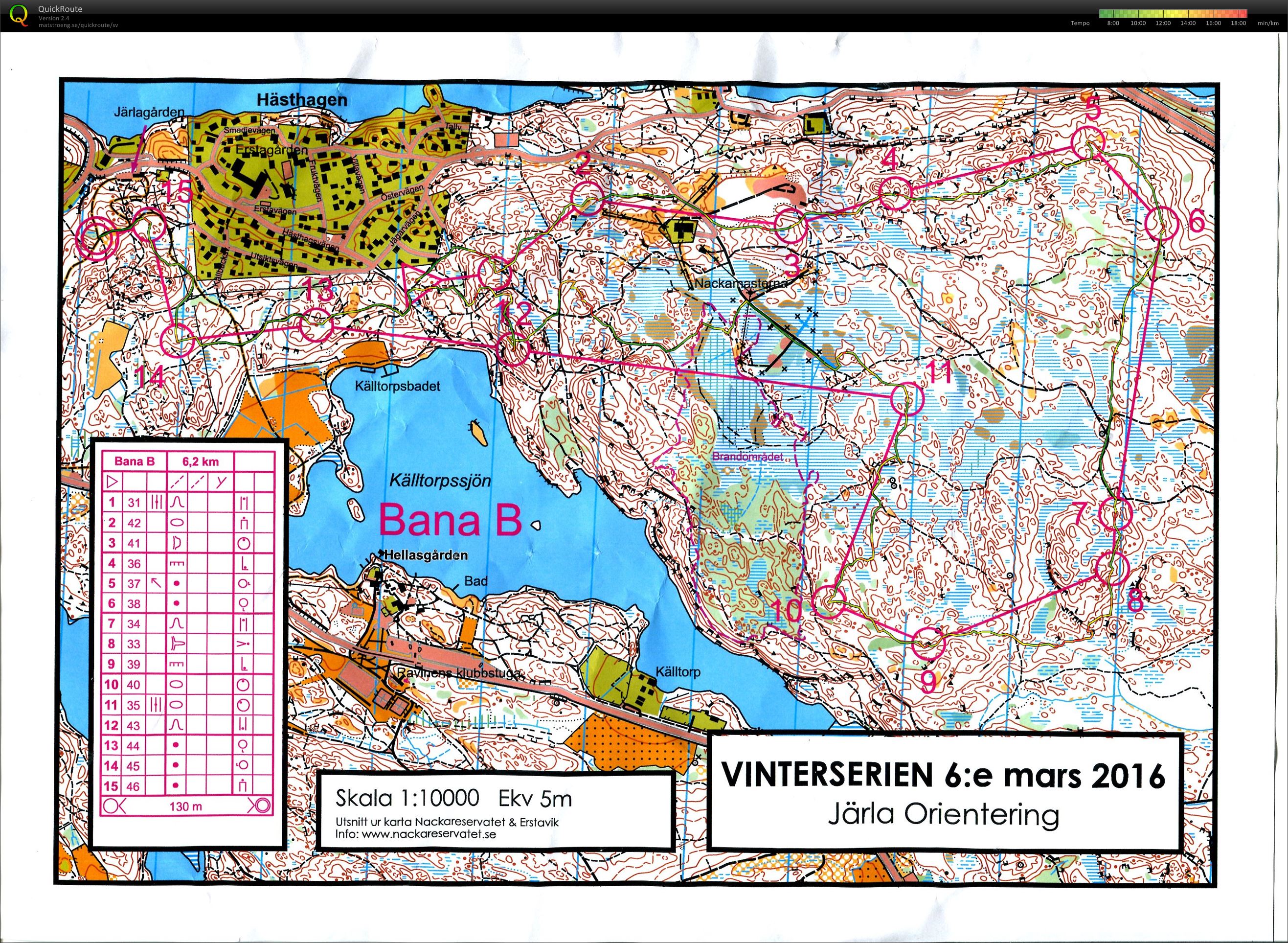 Vinterserien (Bana B) (06/03/2016)