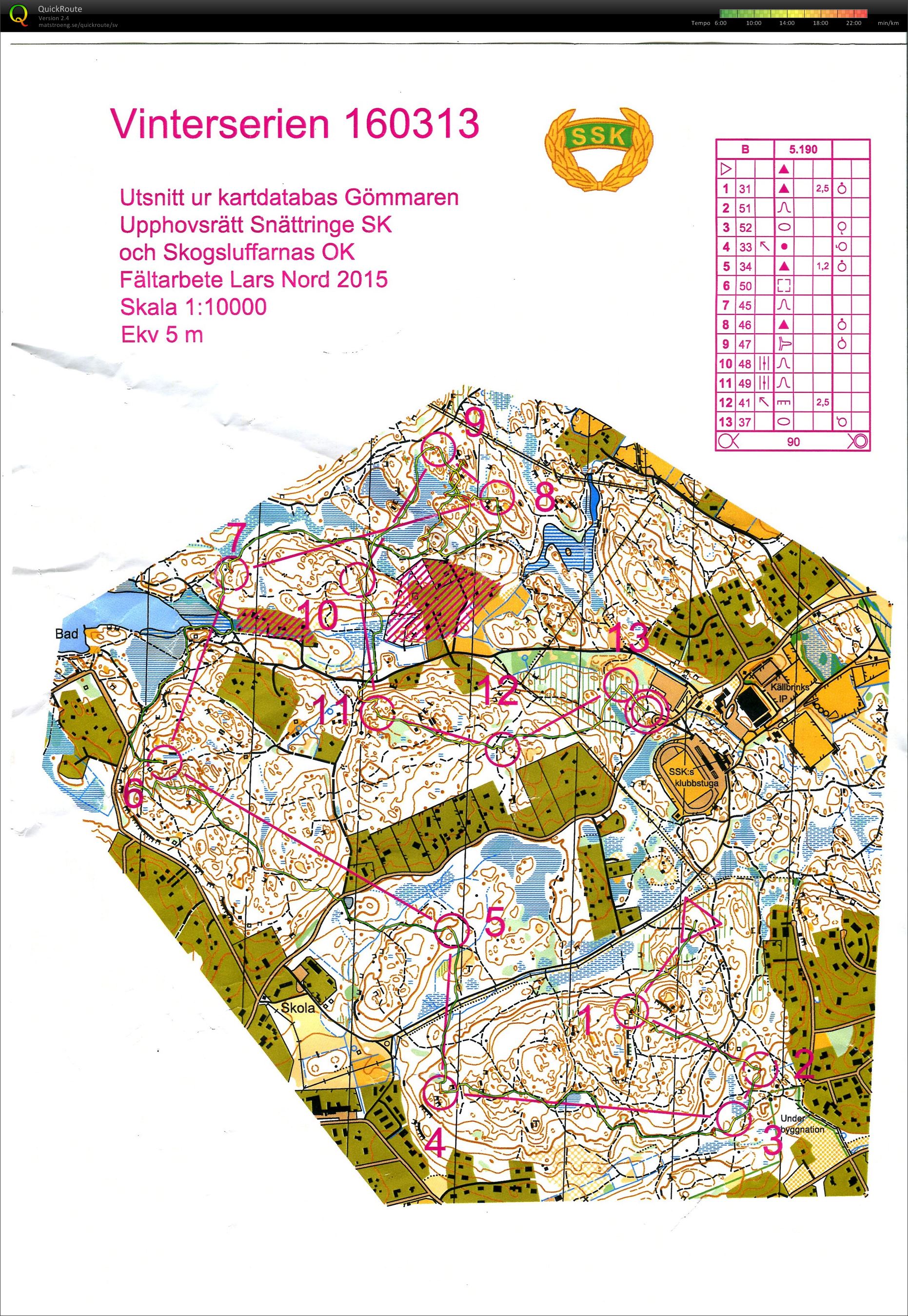 Vinterserien (Bana B) (13/03/2016)