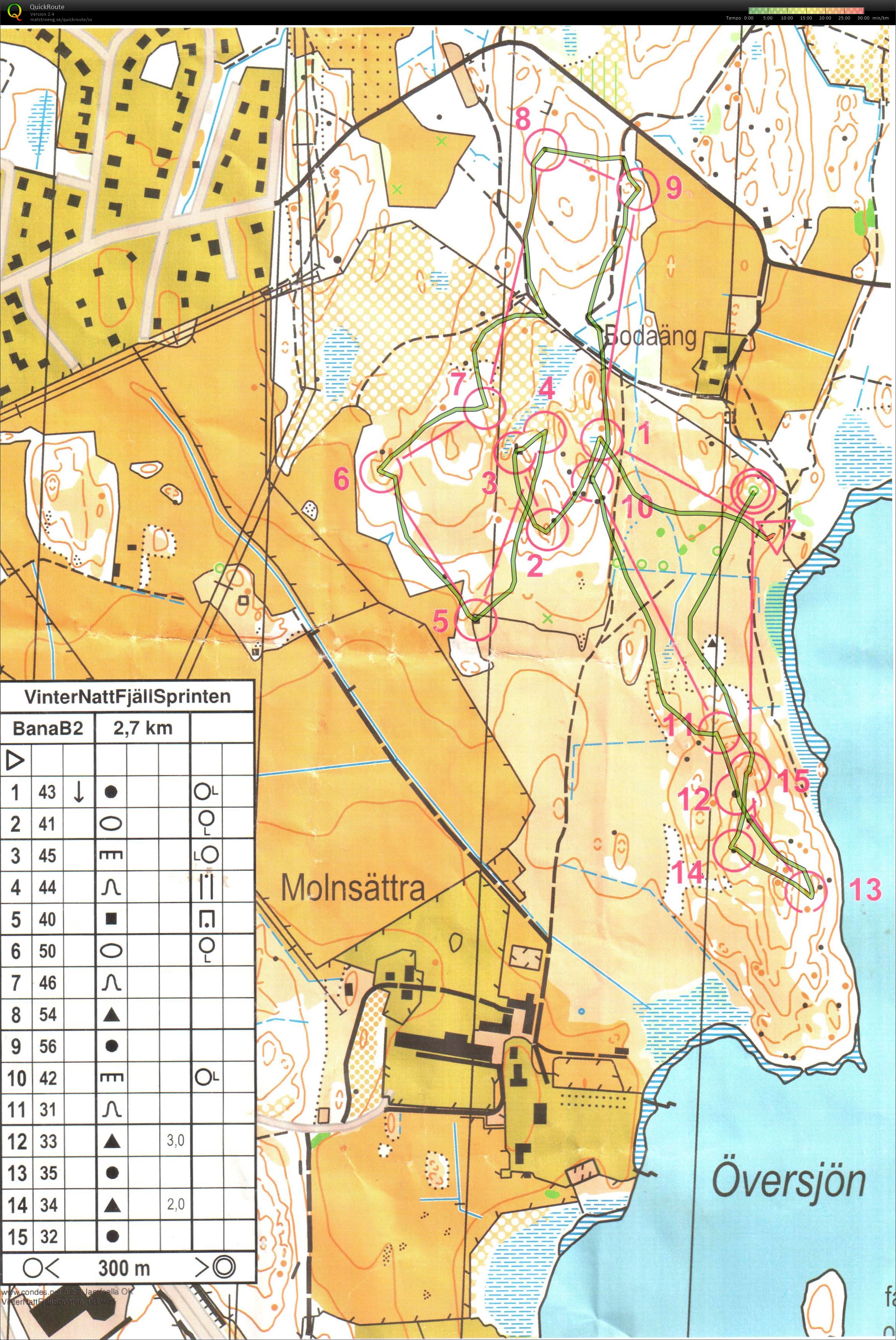 FjällOL Bana 2 (17/03/2016)