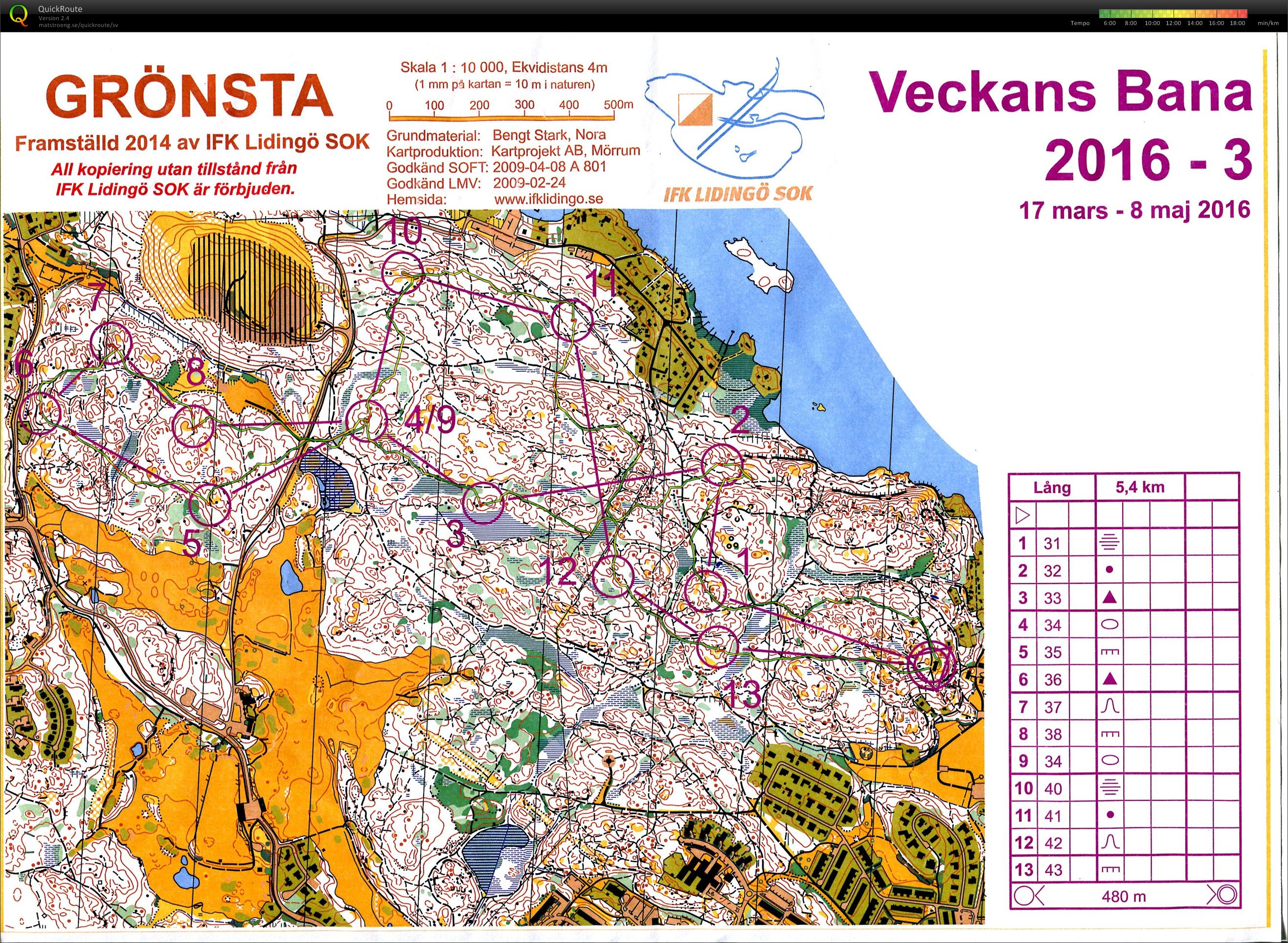 E-träning (Lång bana) (05/04/2016)