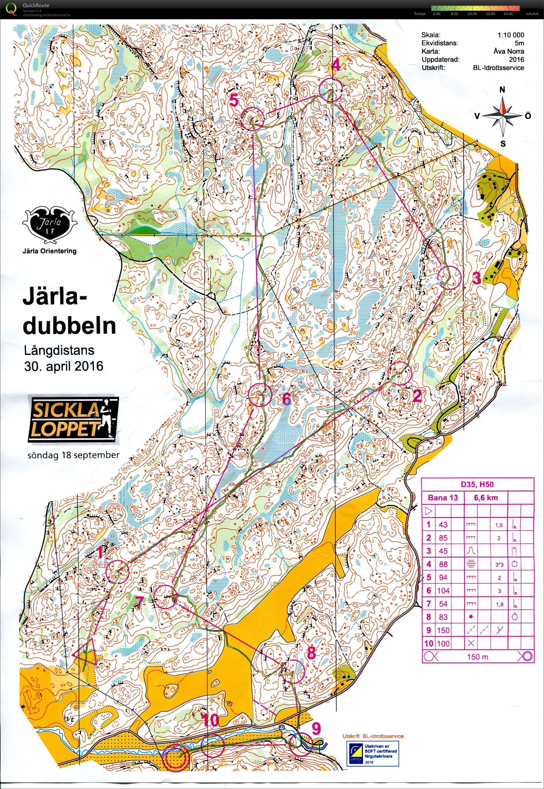 Järladubbeln Lång (30/04/2016)
