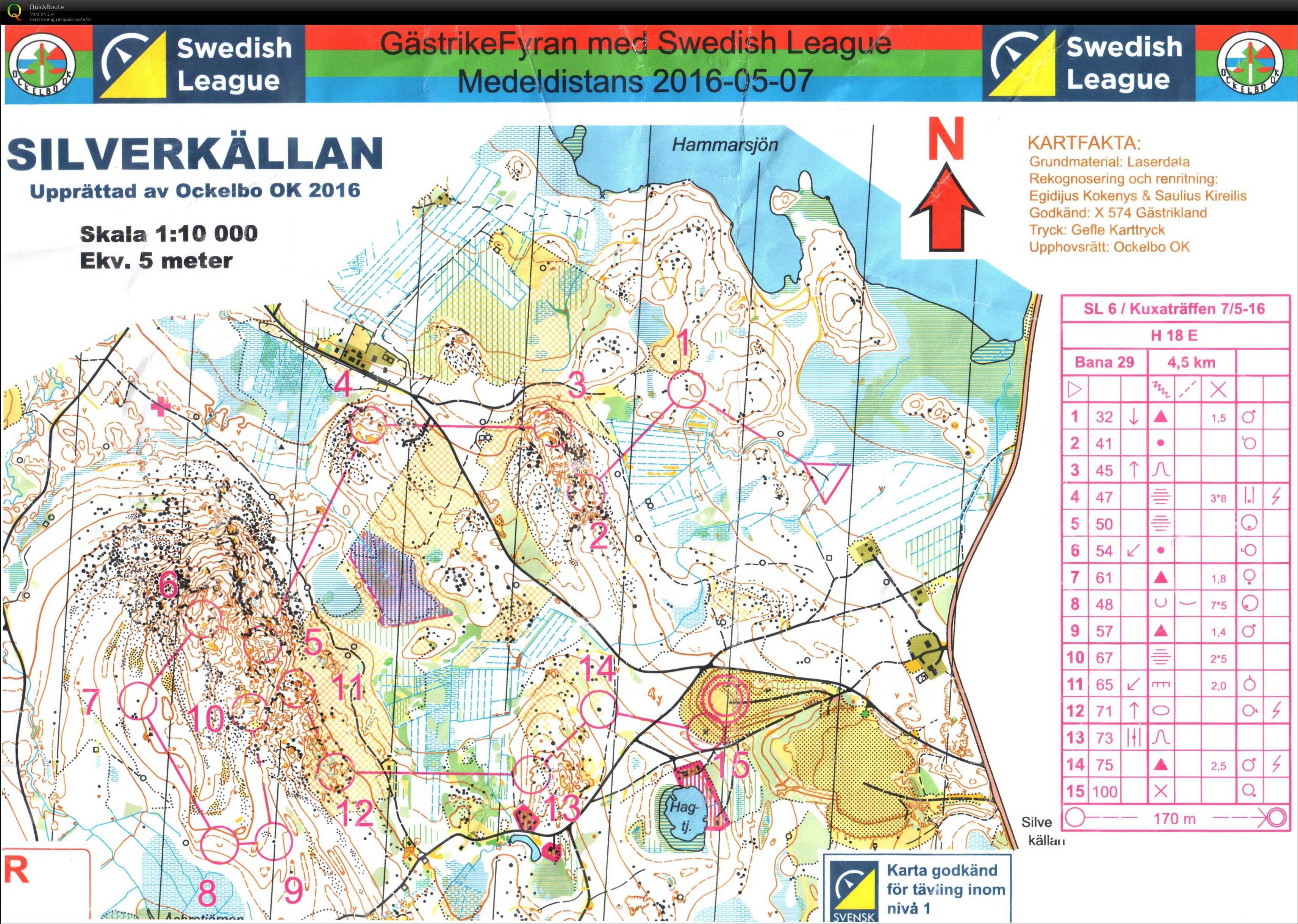 Swedish League 6 (07/05/2016)