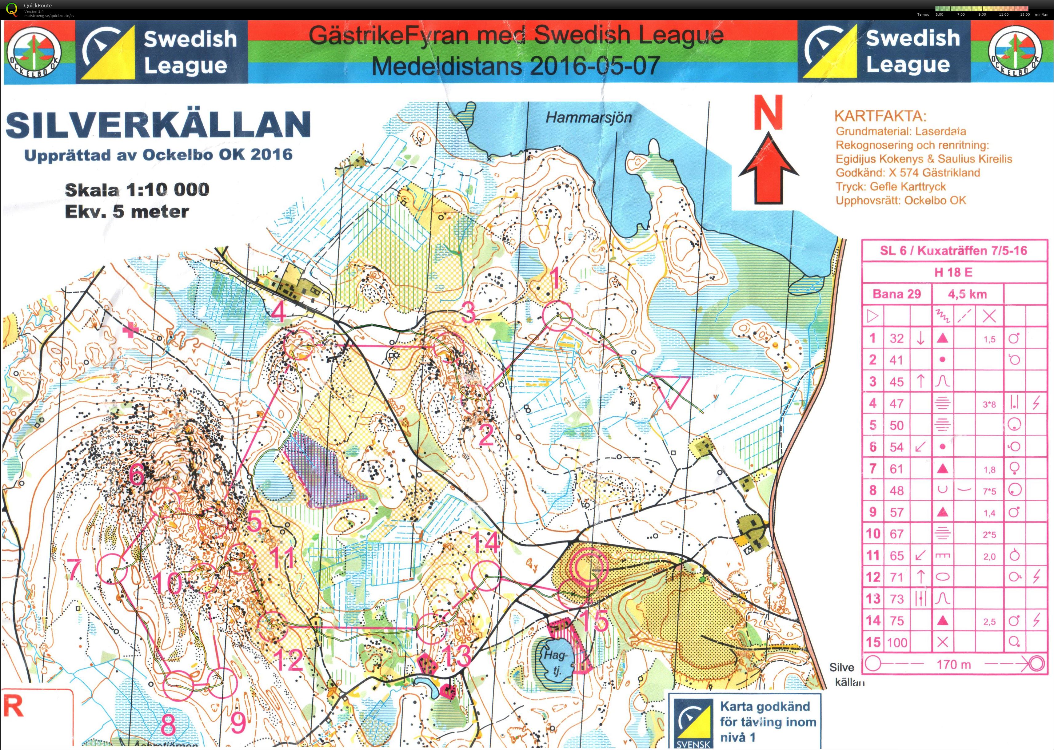 Swedish League 6 (07/05/2016)