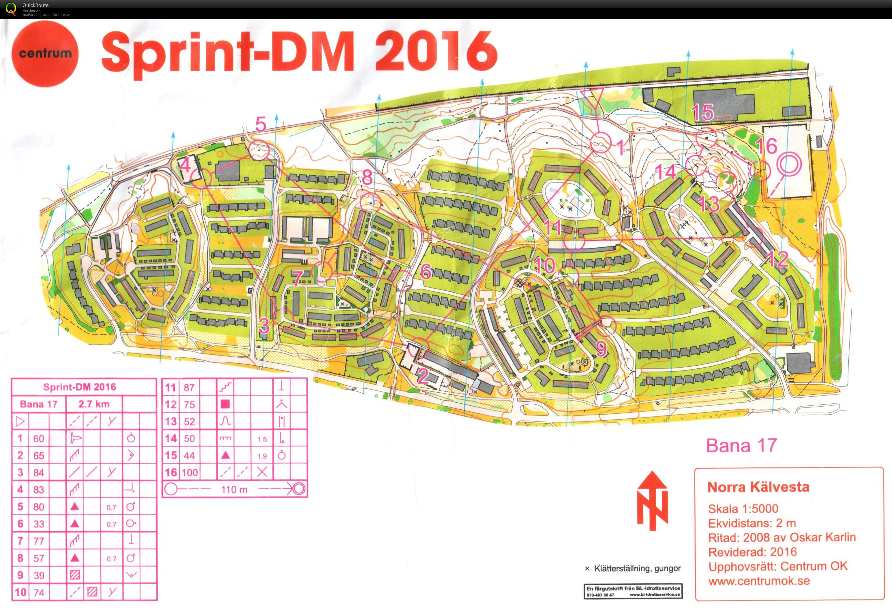 DM Sprint (10/05/2016)
