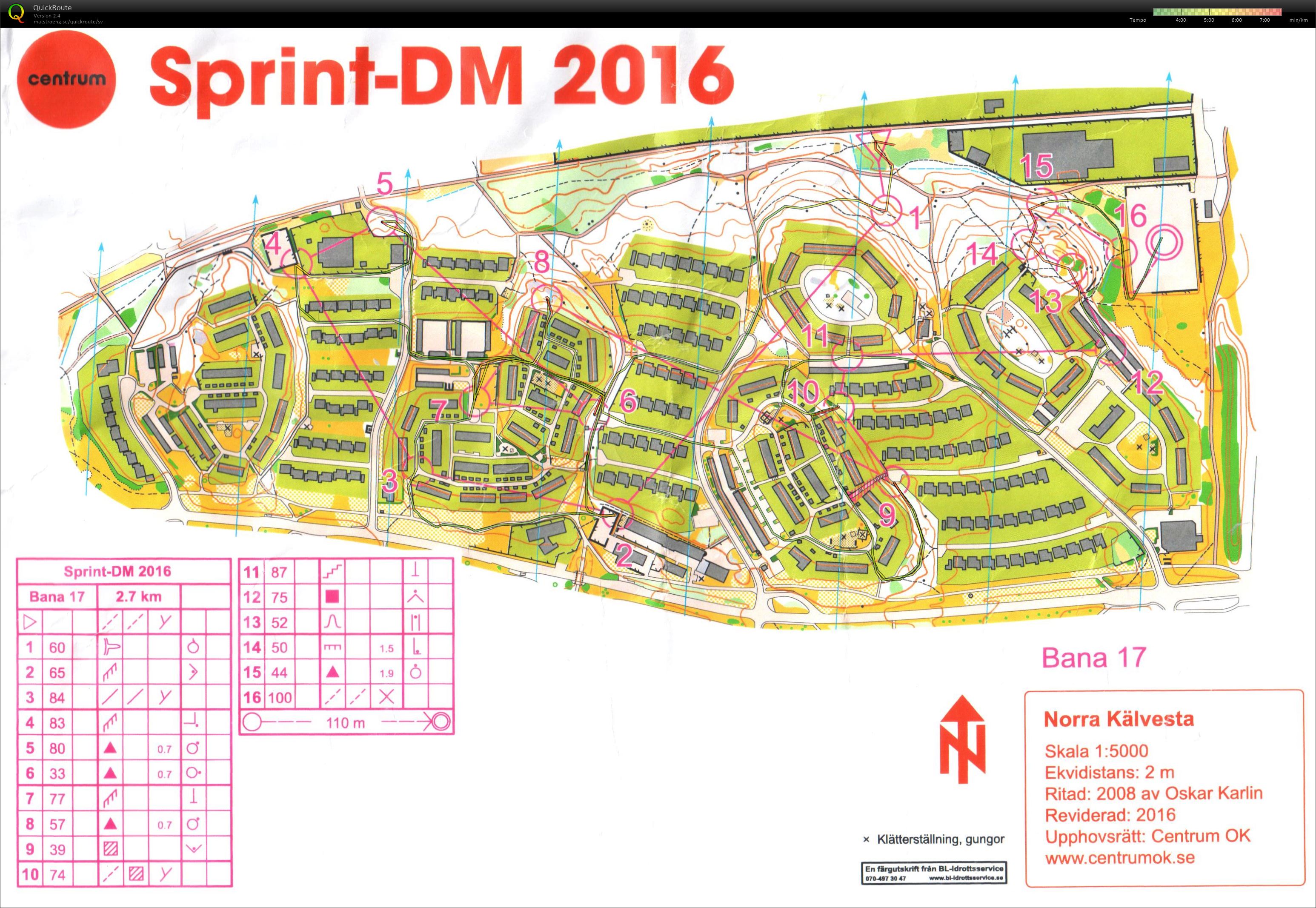 DM Sprint (10/05/2016)