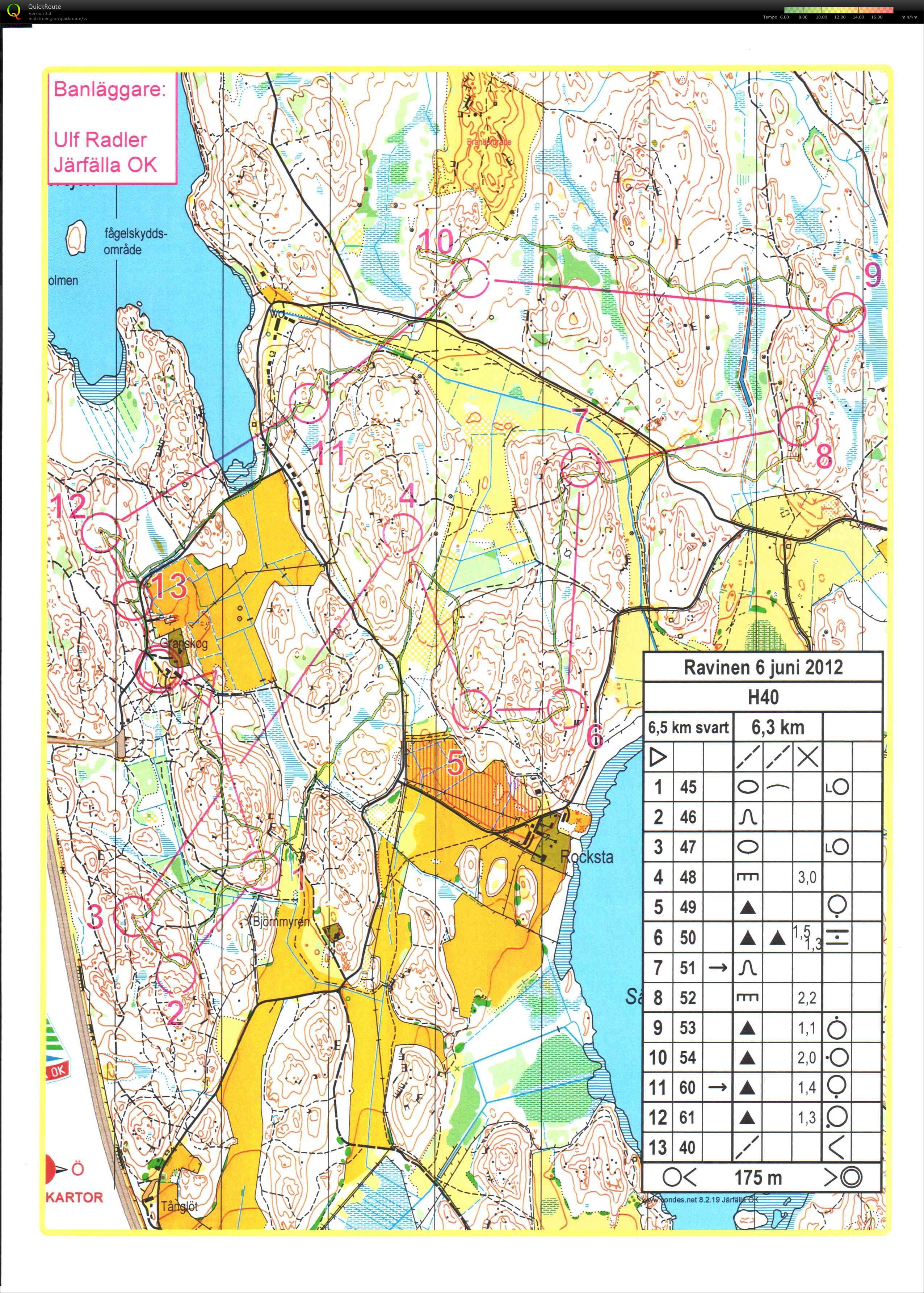 Ravinens lång-KM-bana i Granskog (30/06/2012)