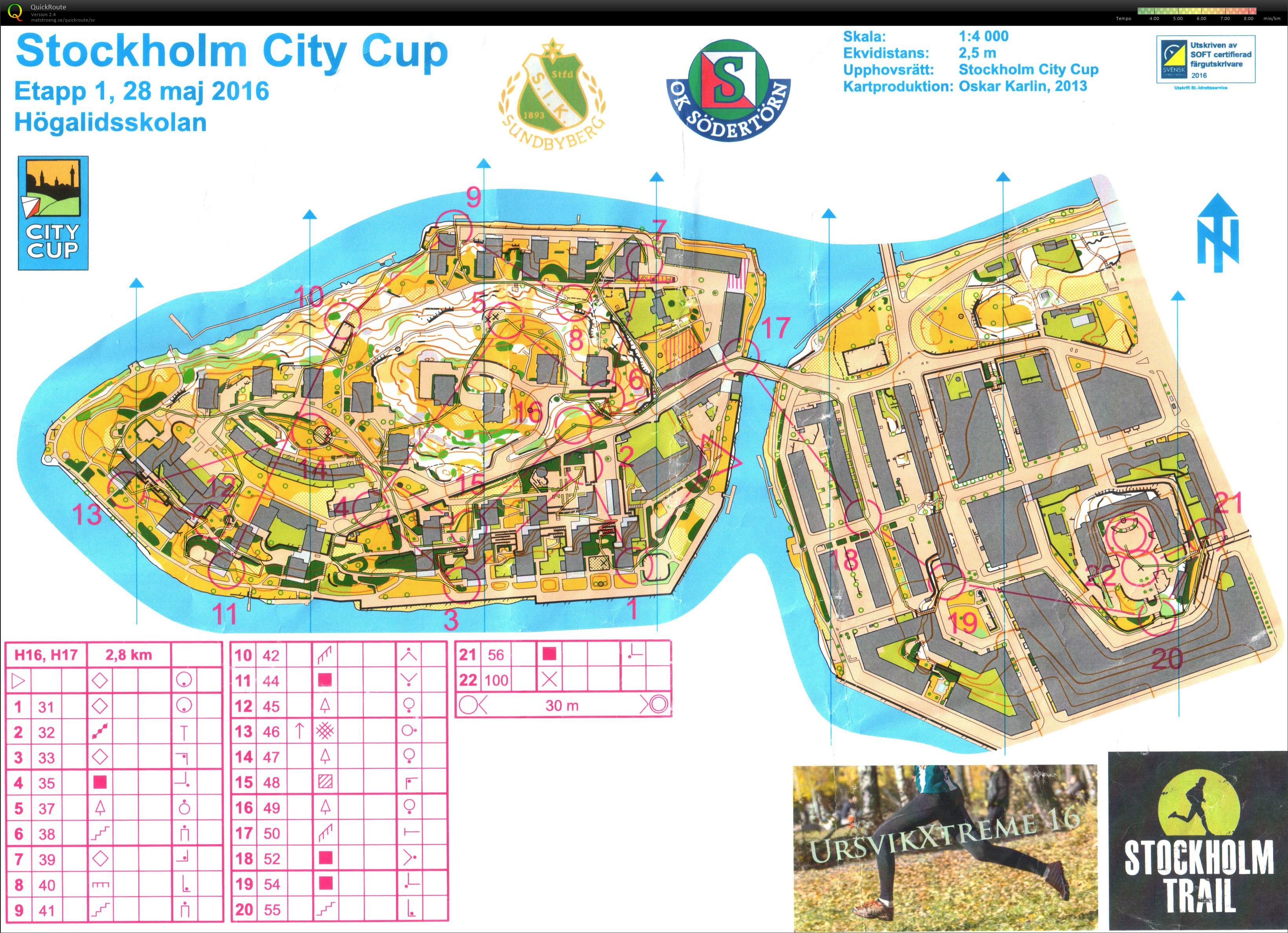 Stockholm City Cup 1  (18/05/2016)