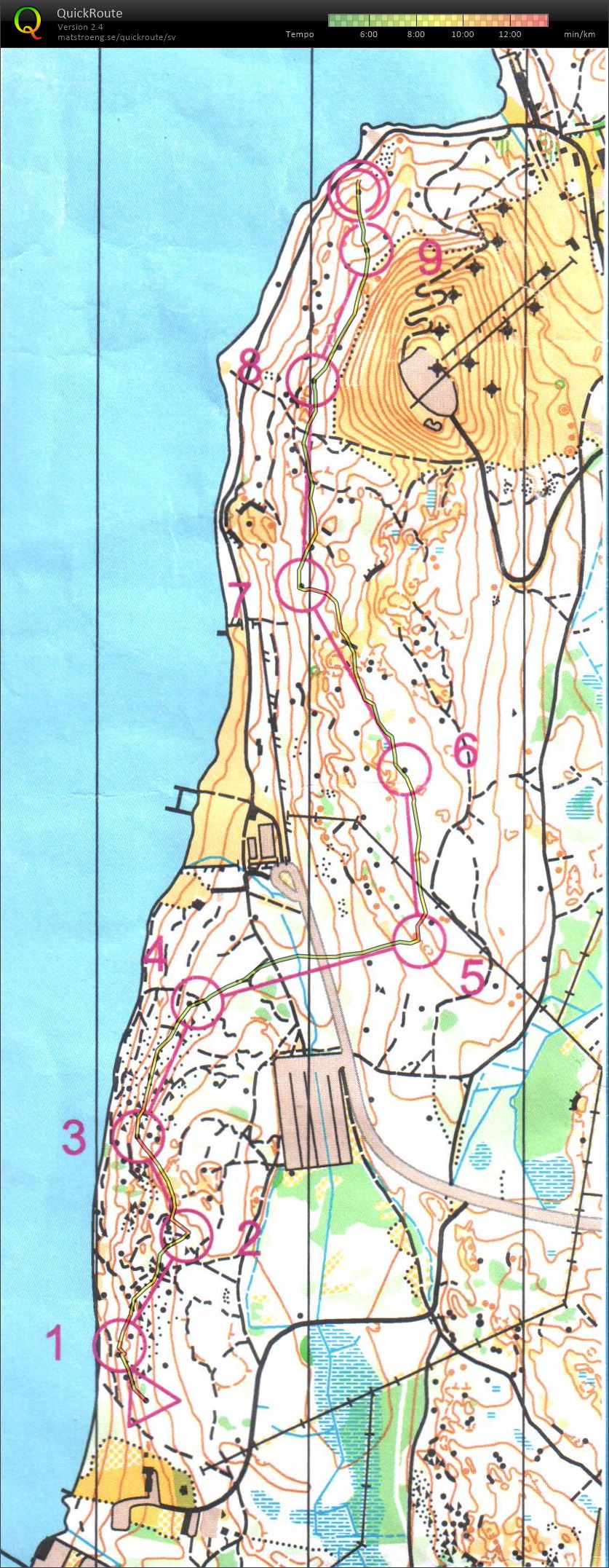 SluttningsOL Del 2 (28/05/2016)