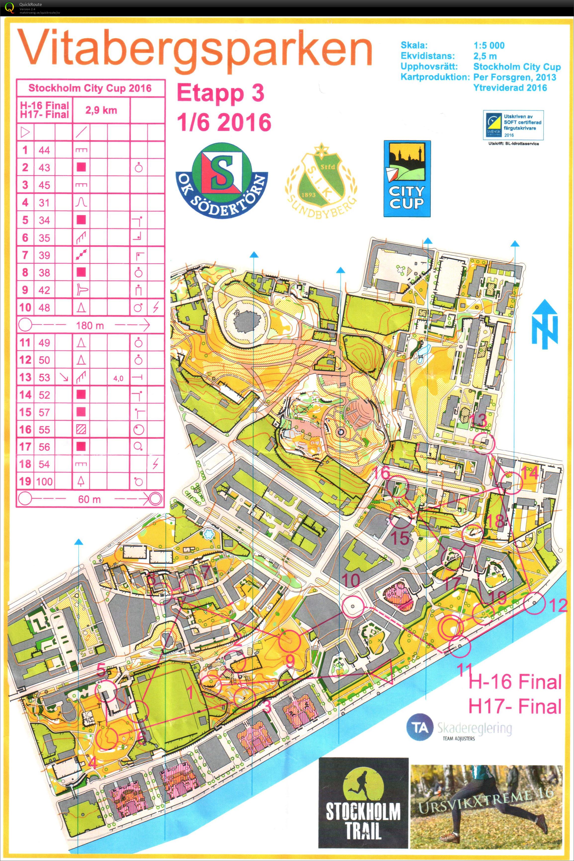 Stockholm City Cup 3 (01/06/2016)