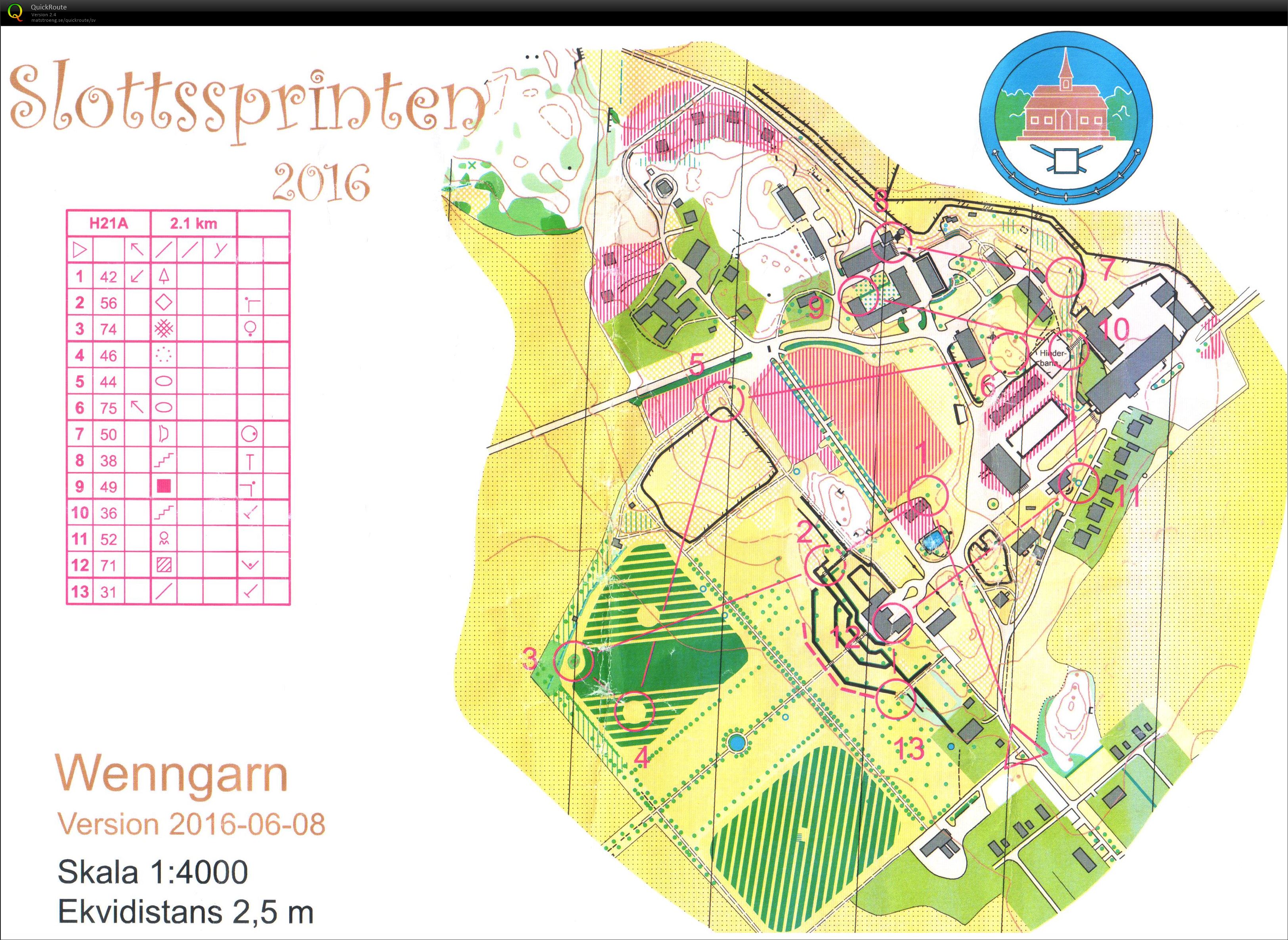 Slottssprinten Del 1 (11/06/2016)