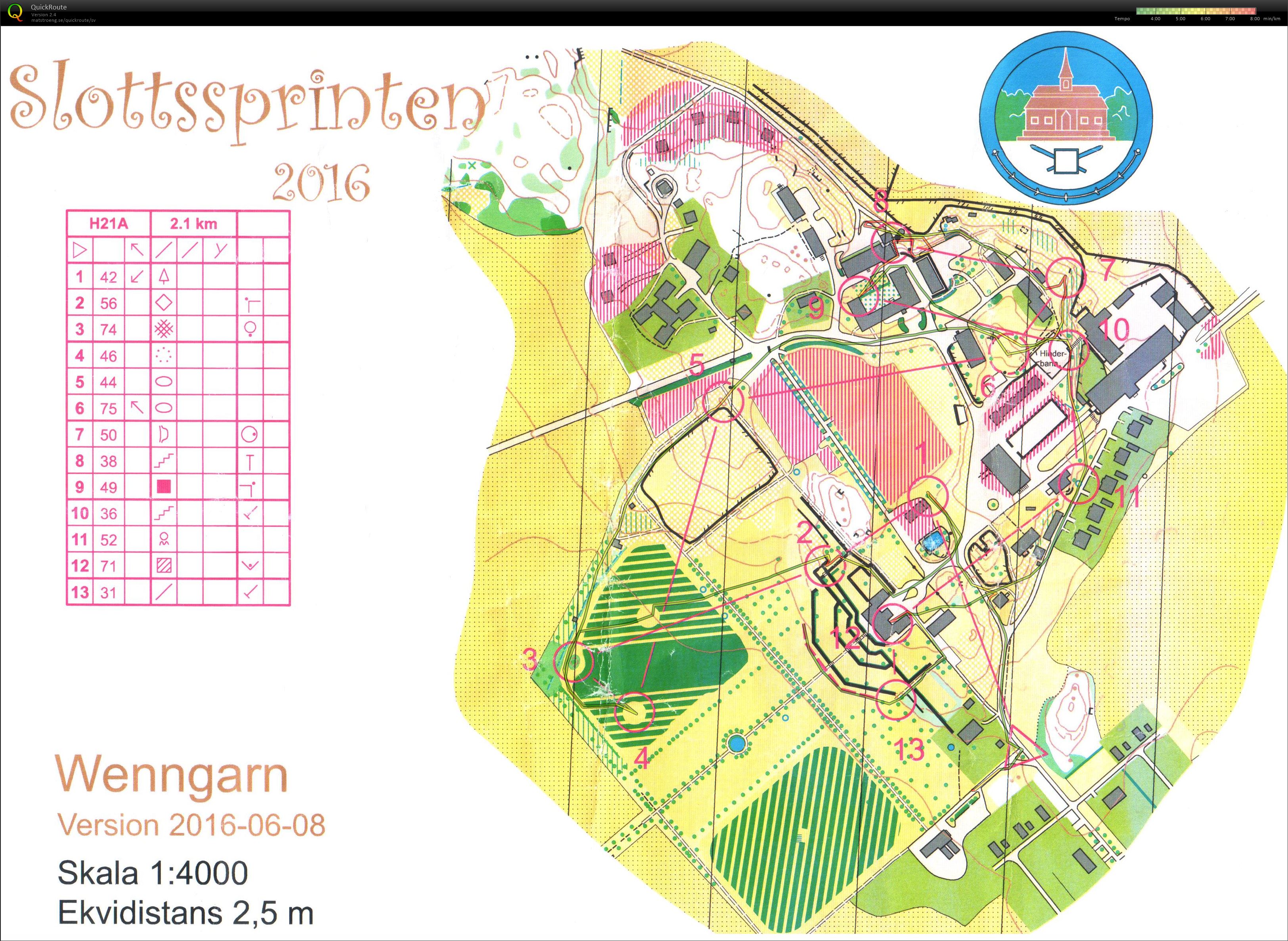 Slottssprinten Del 1 (11/06/2016)