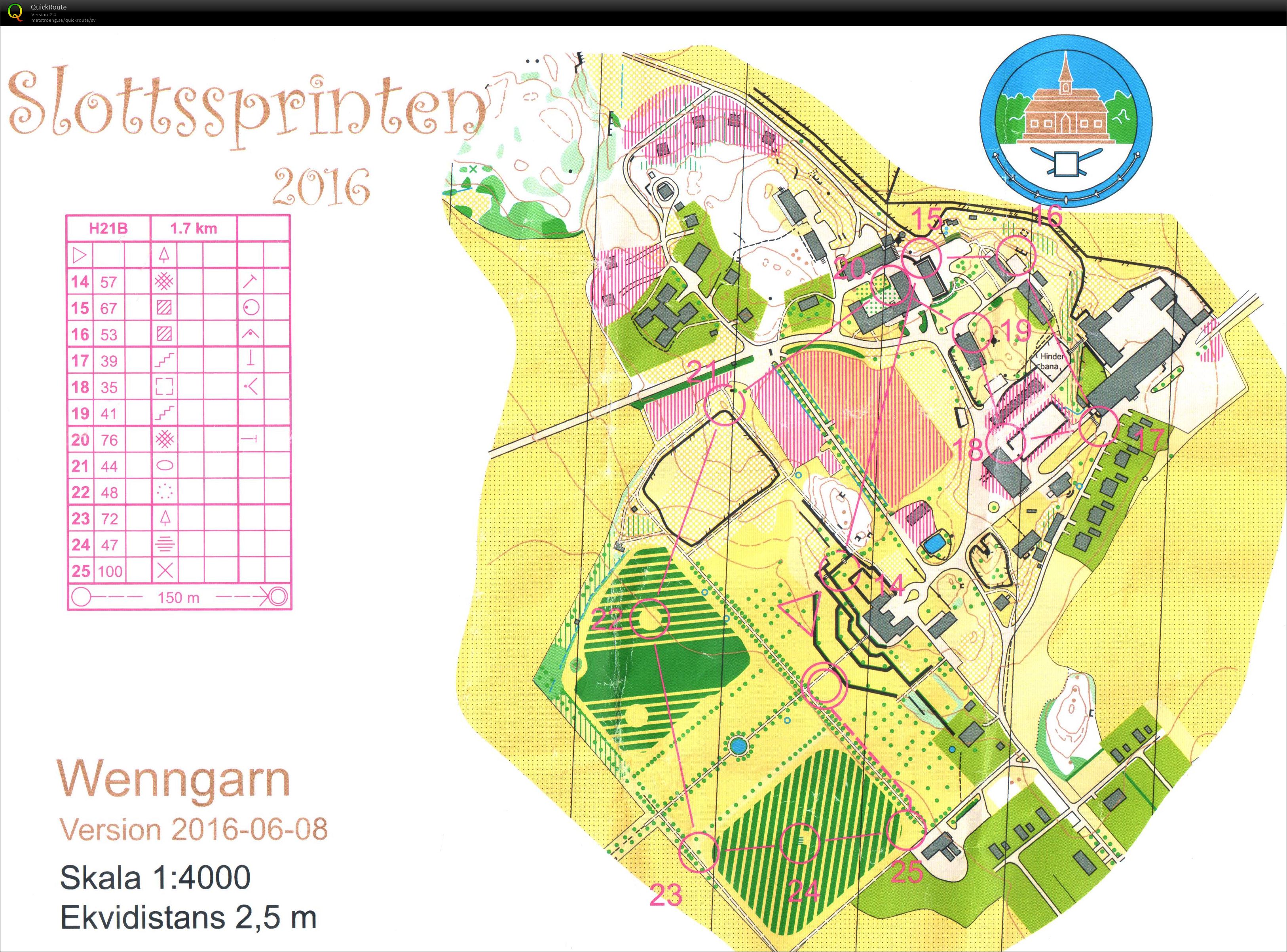 Slottssprinten Del 2 (11-06-2016)