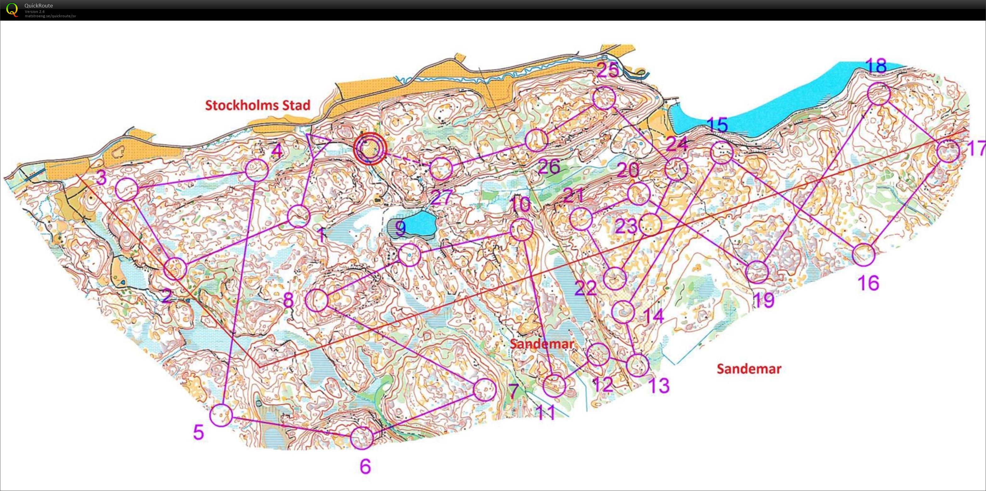 Långpass Åva Södra (2016-06-26)