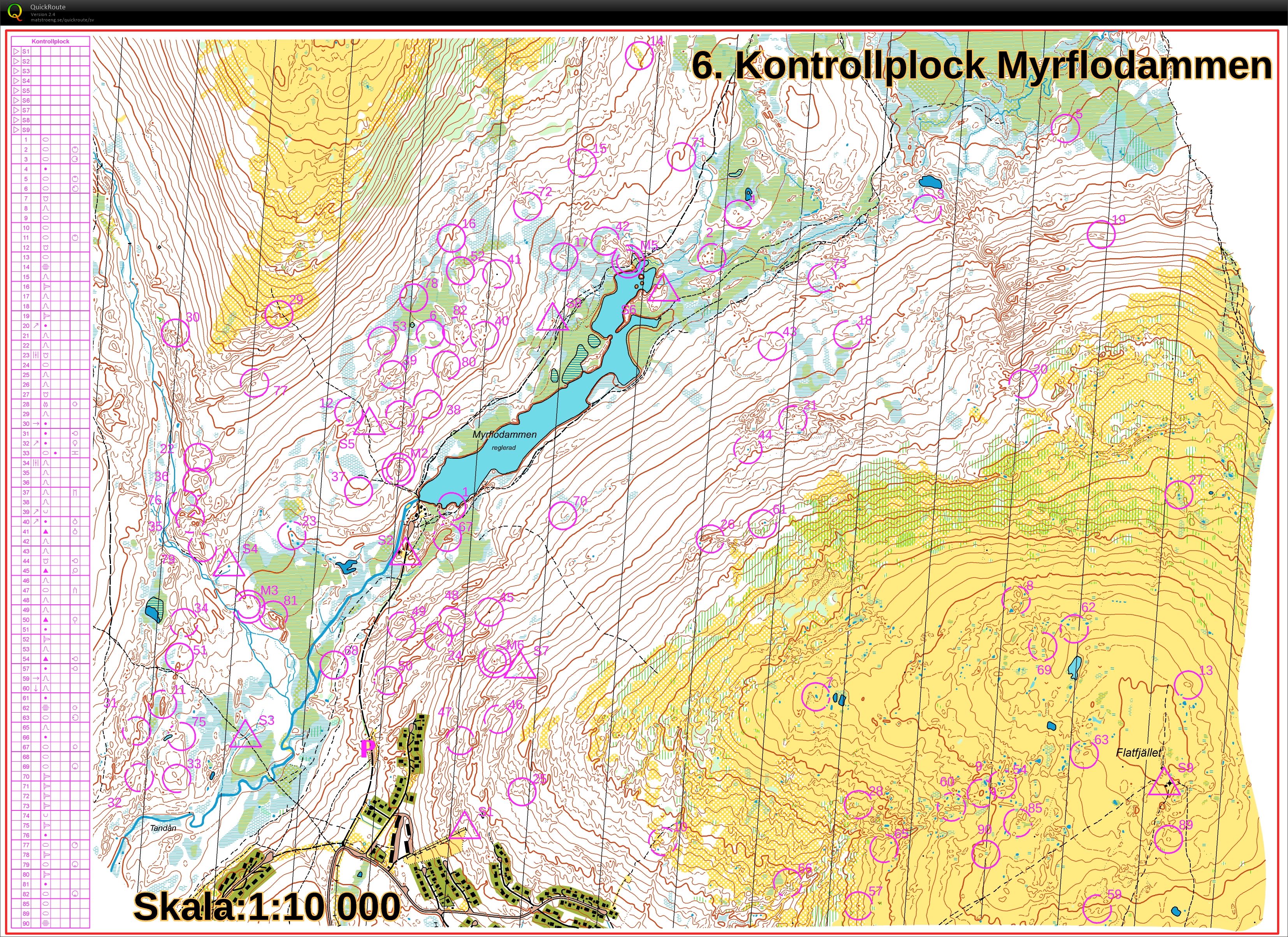 Rikslägret Pass 3 Kontrollplock Myrflodammen (28/06/2016)