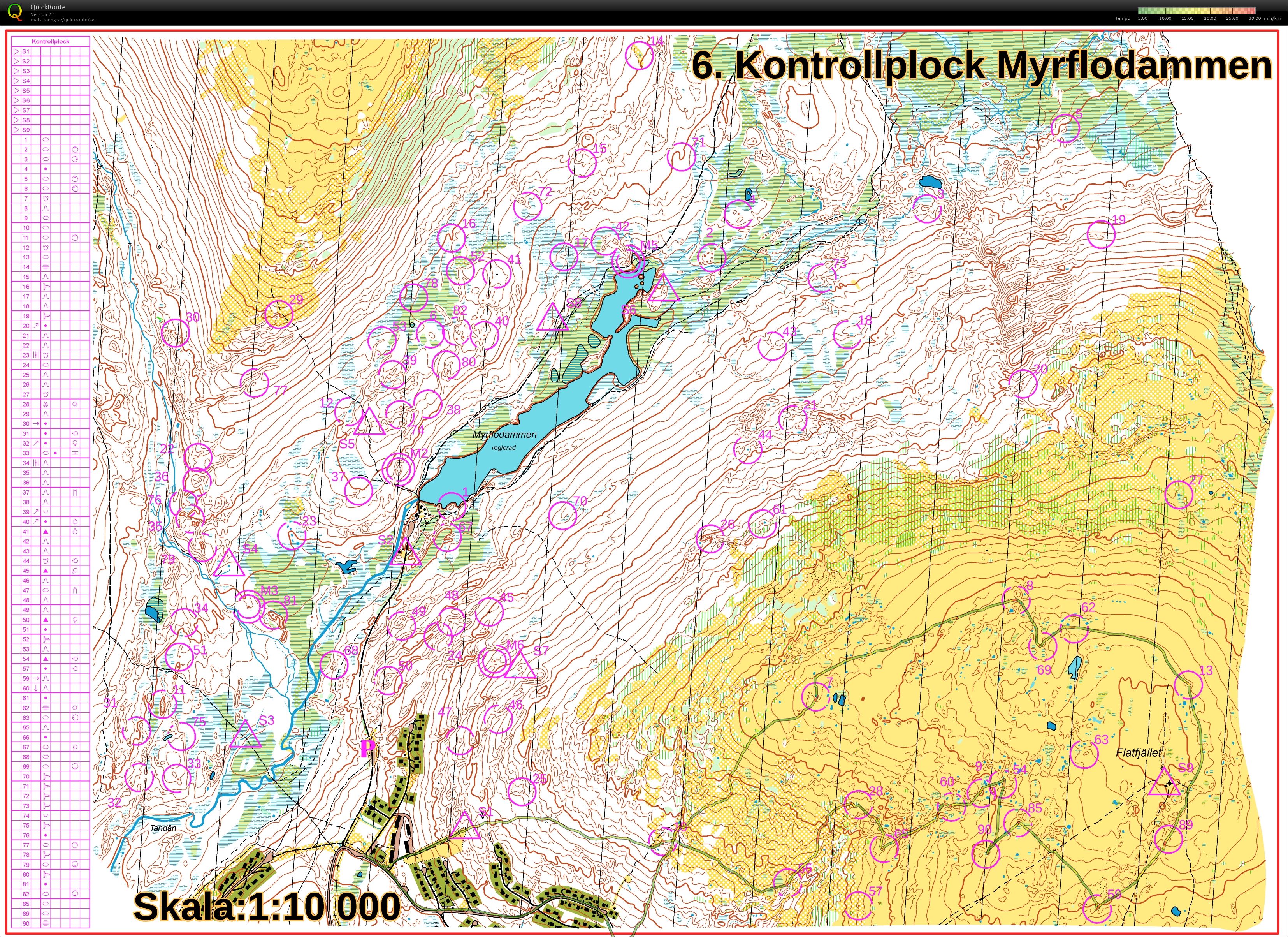 Rikslägret Pass 3 Kontrollplock Myrflodammen (28/06/2016)