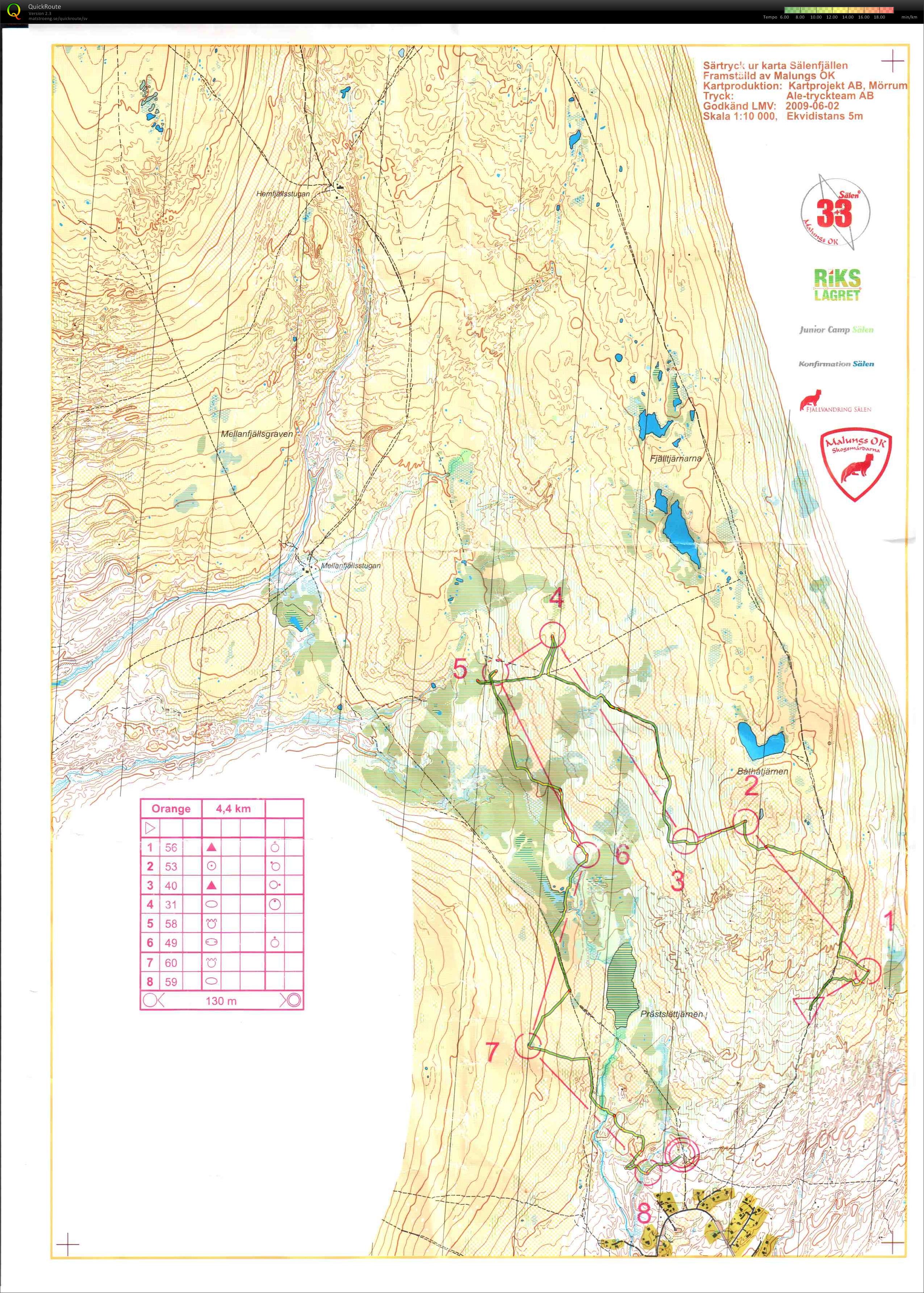 Fjällträning (2012-06-28)
