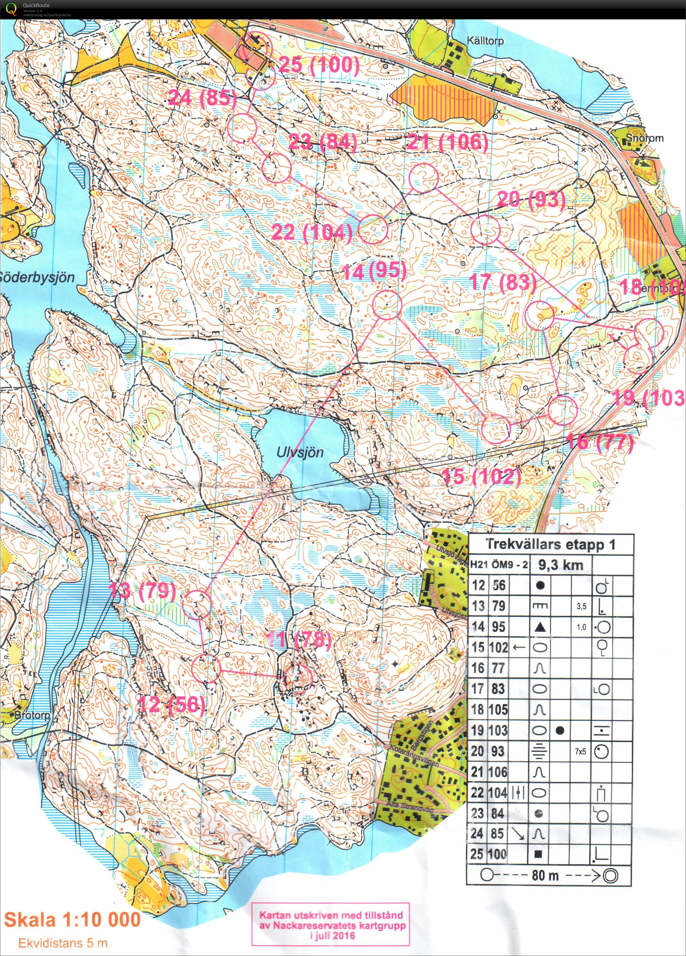 Trekvällars E1 Del 2 (04/07/2016)