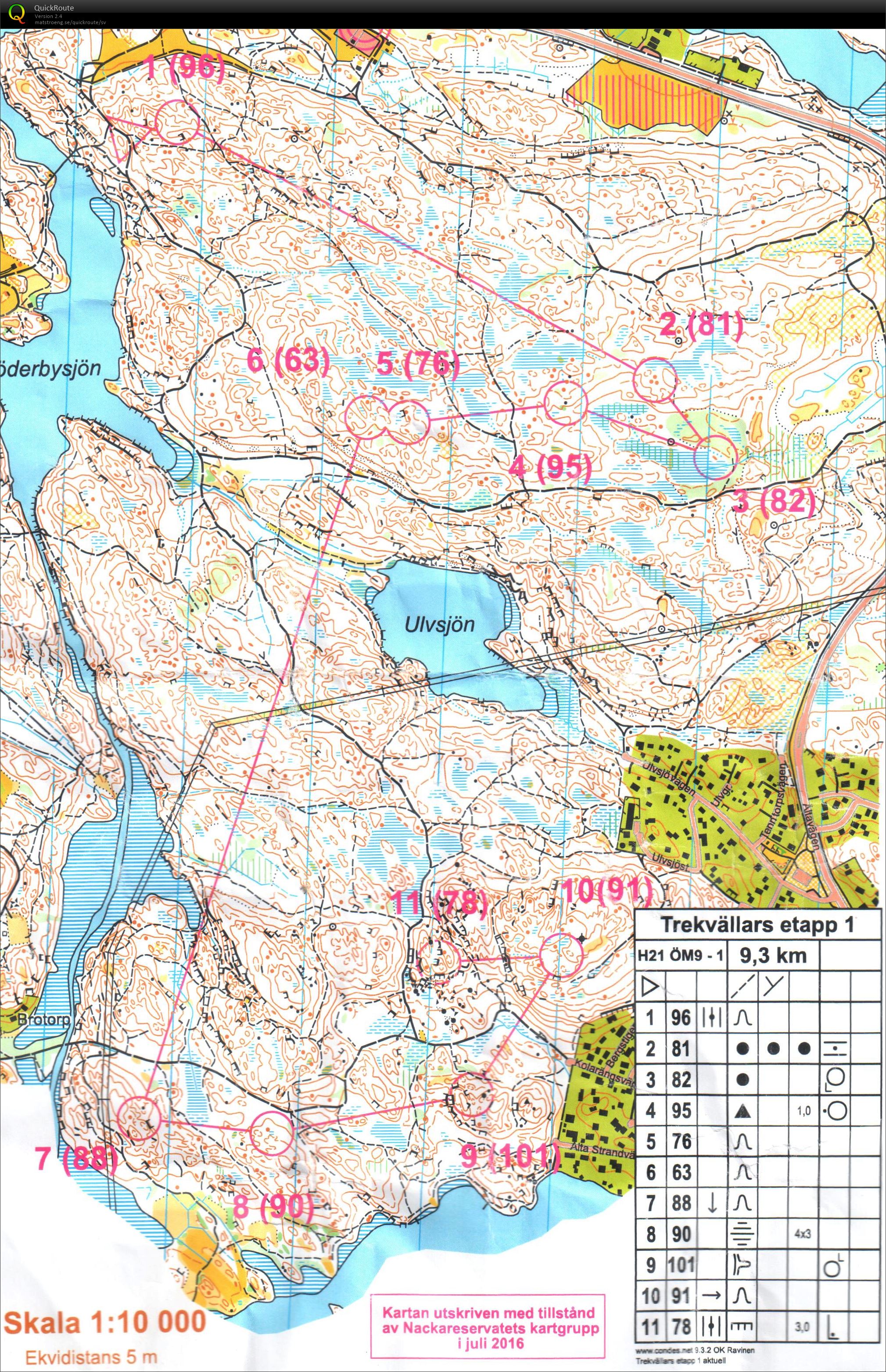 Trekvällars E1 Del 1 (04/07/2016)