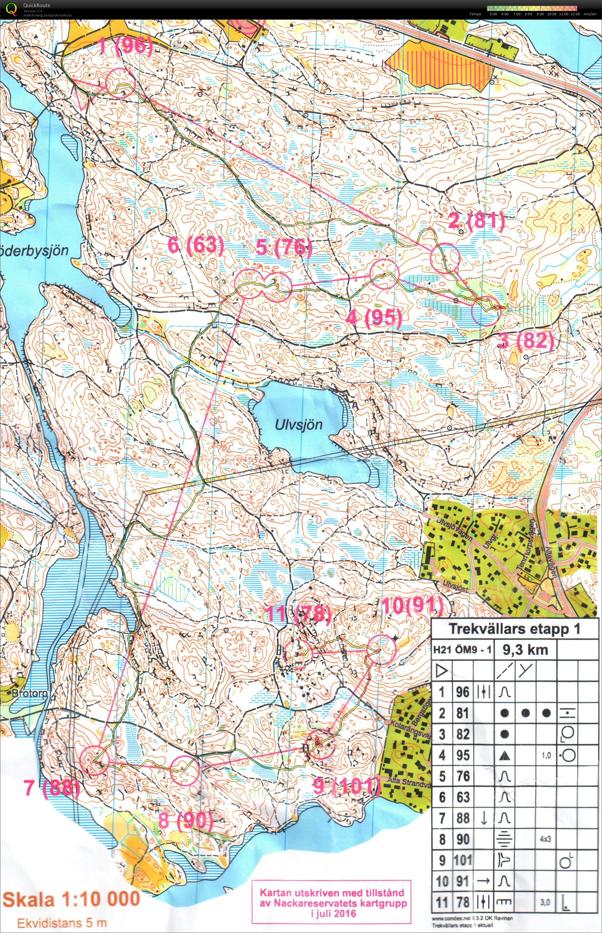 Trekvällars E1 Del 1 (04/07/2016)