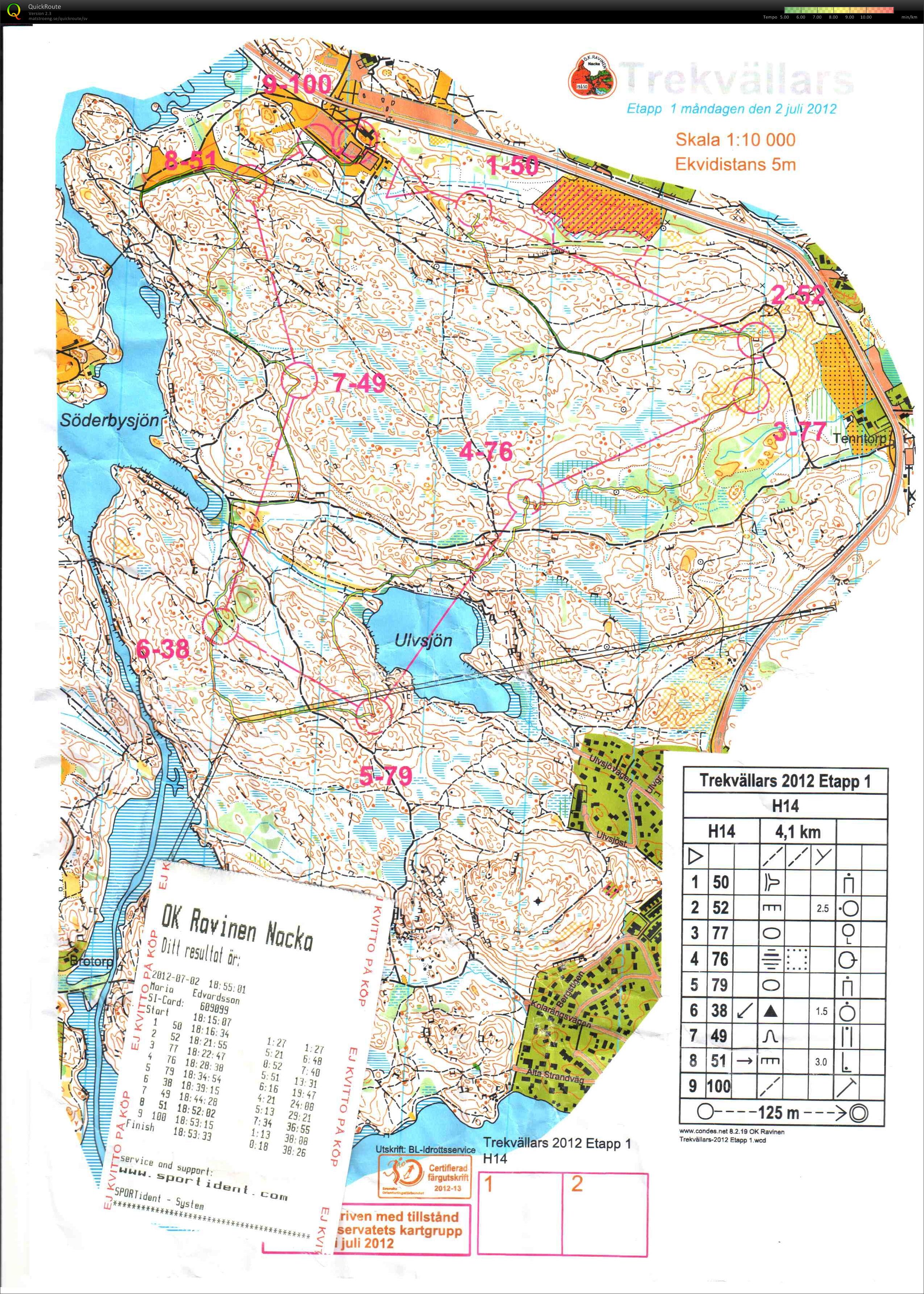 Trekvällars etapp 1 (02/07/2012)