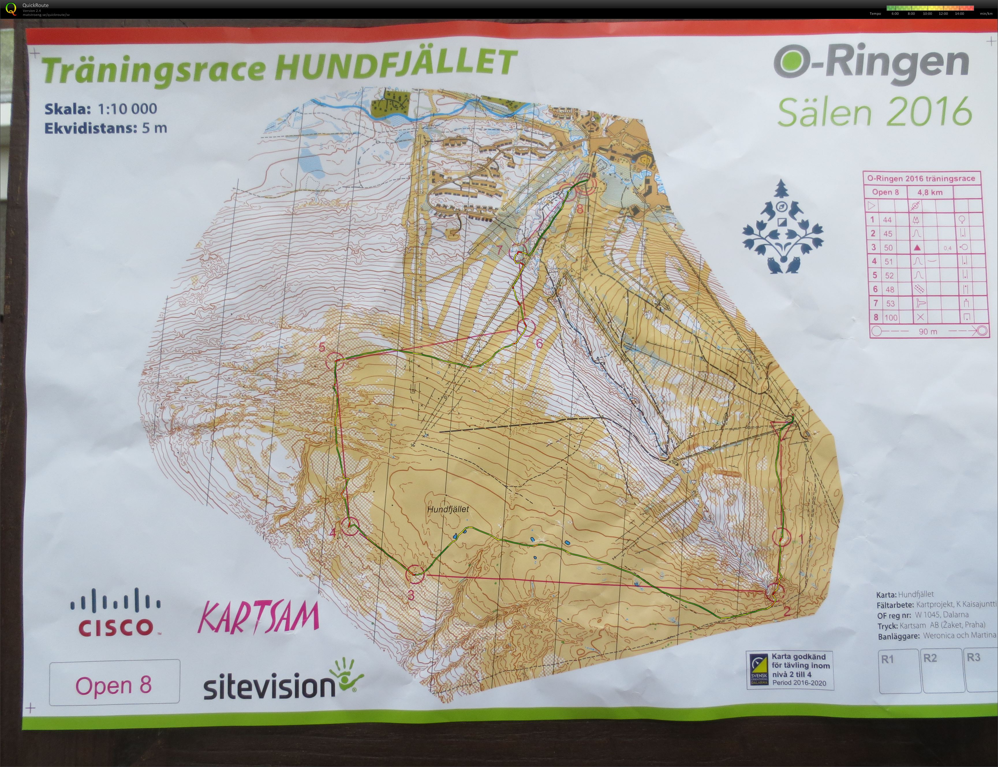 O-ringen träningsrace Open 8 (22/07/2016)