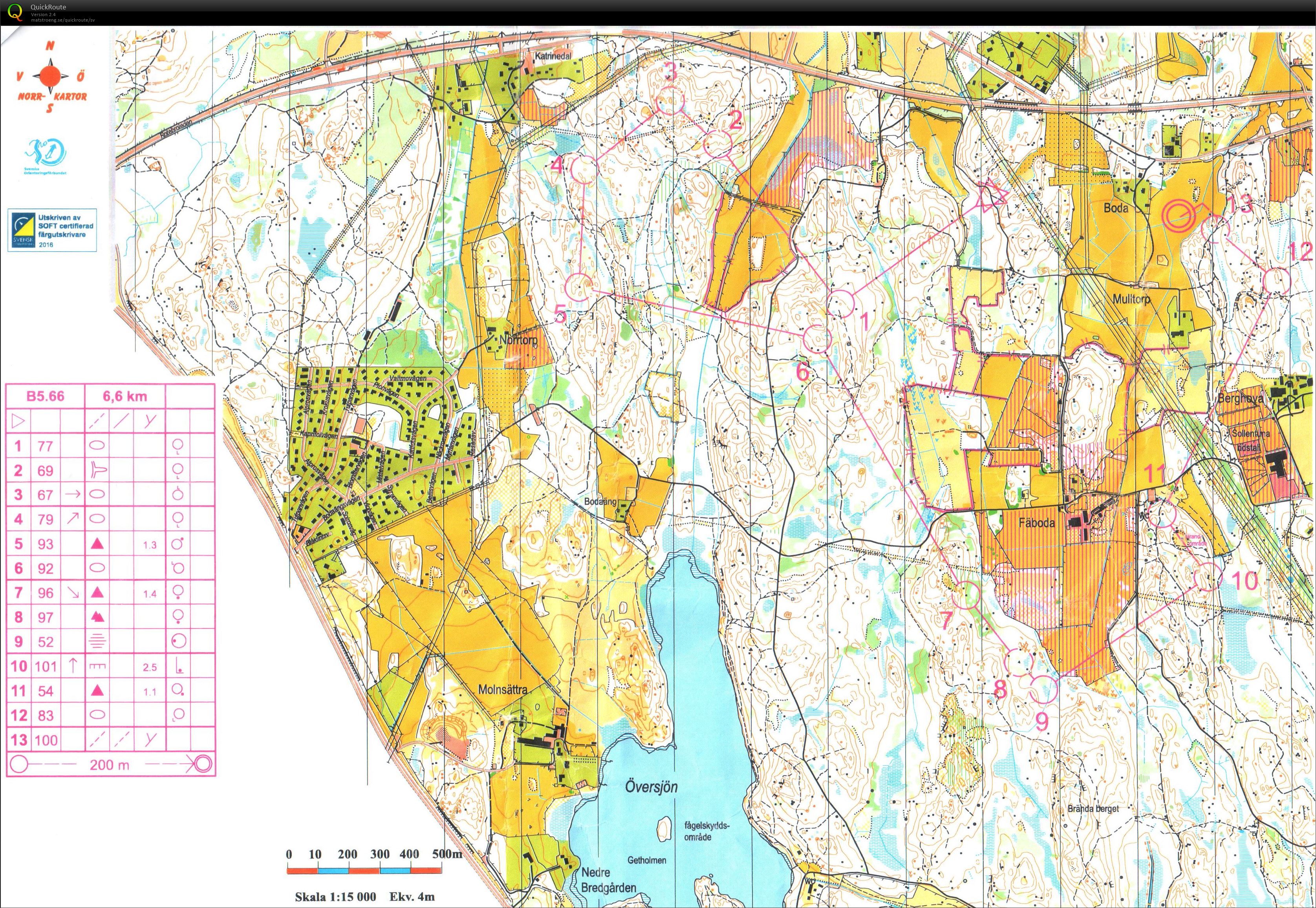 Attunda Långdistans (13.08.2016)