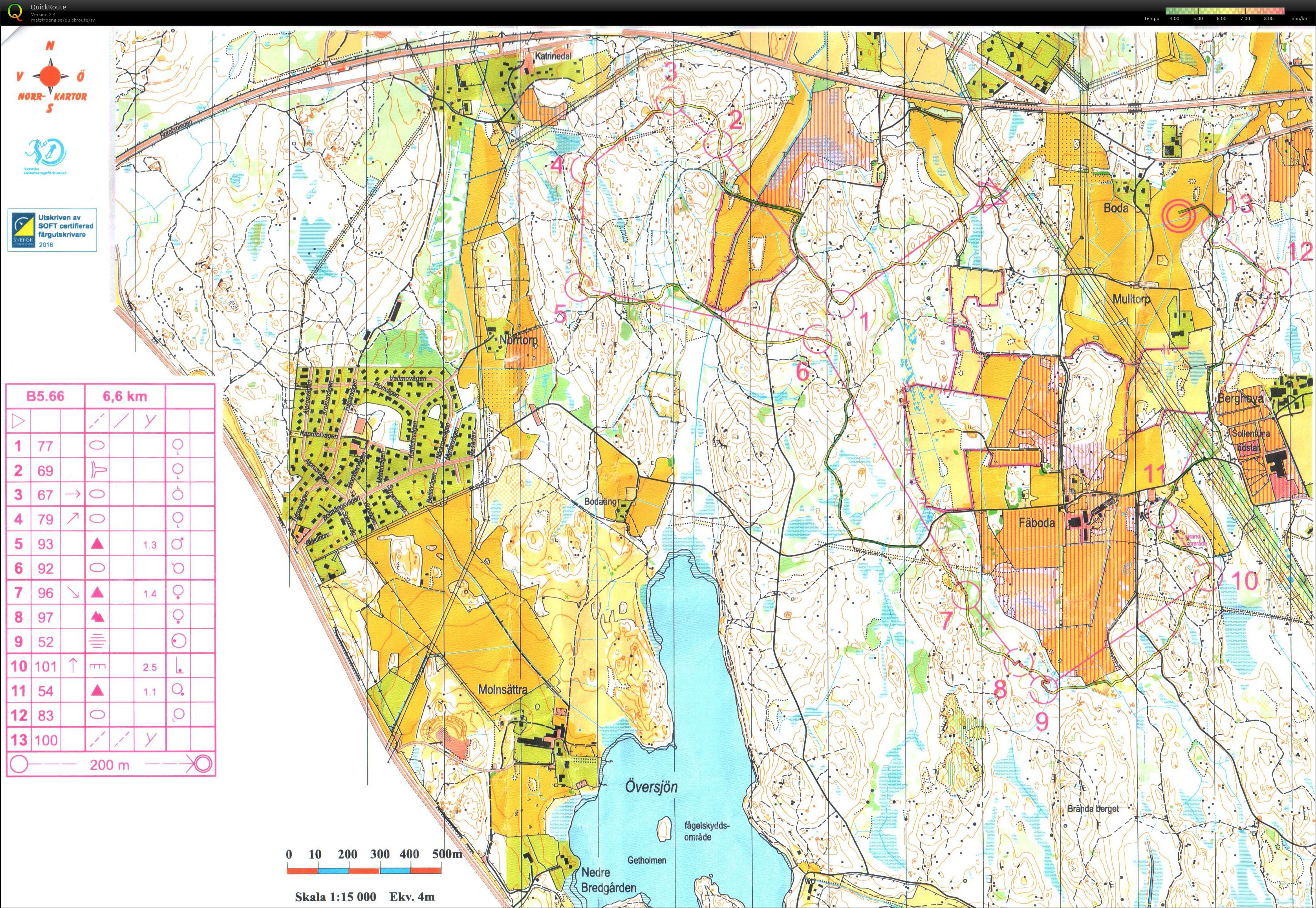 Attunda Långdistans (13.08.2016)