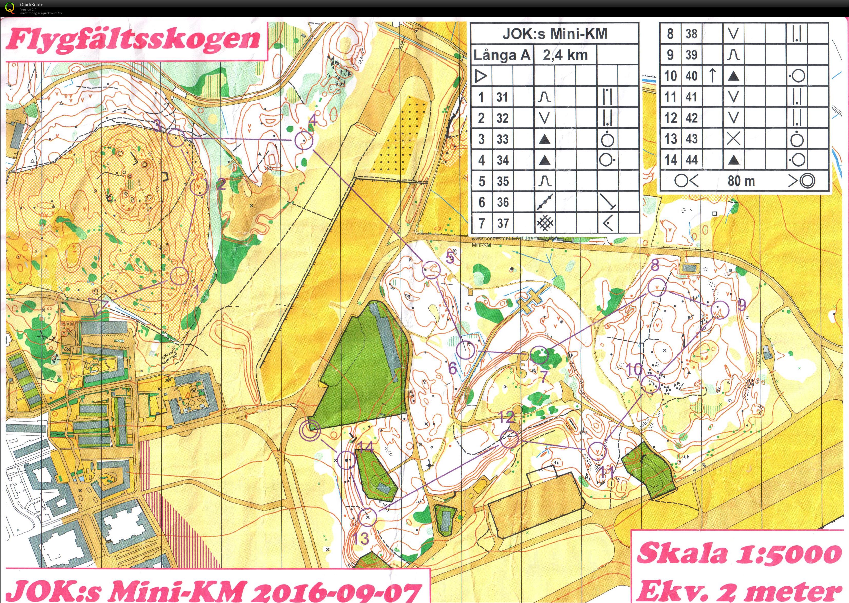 Mini-KM (07/09/2016)