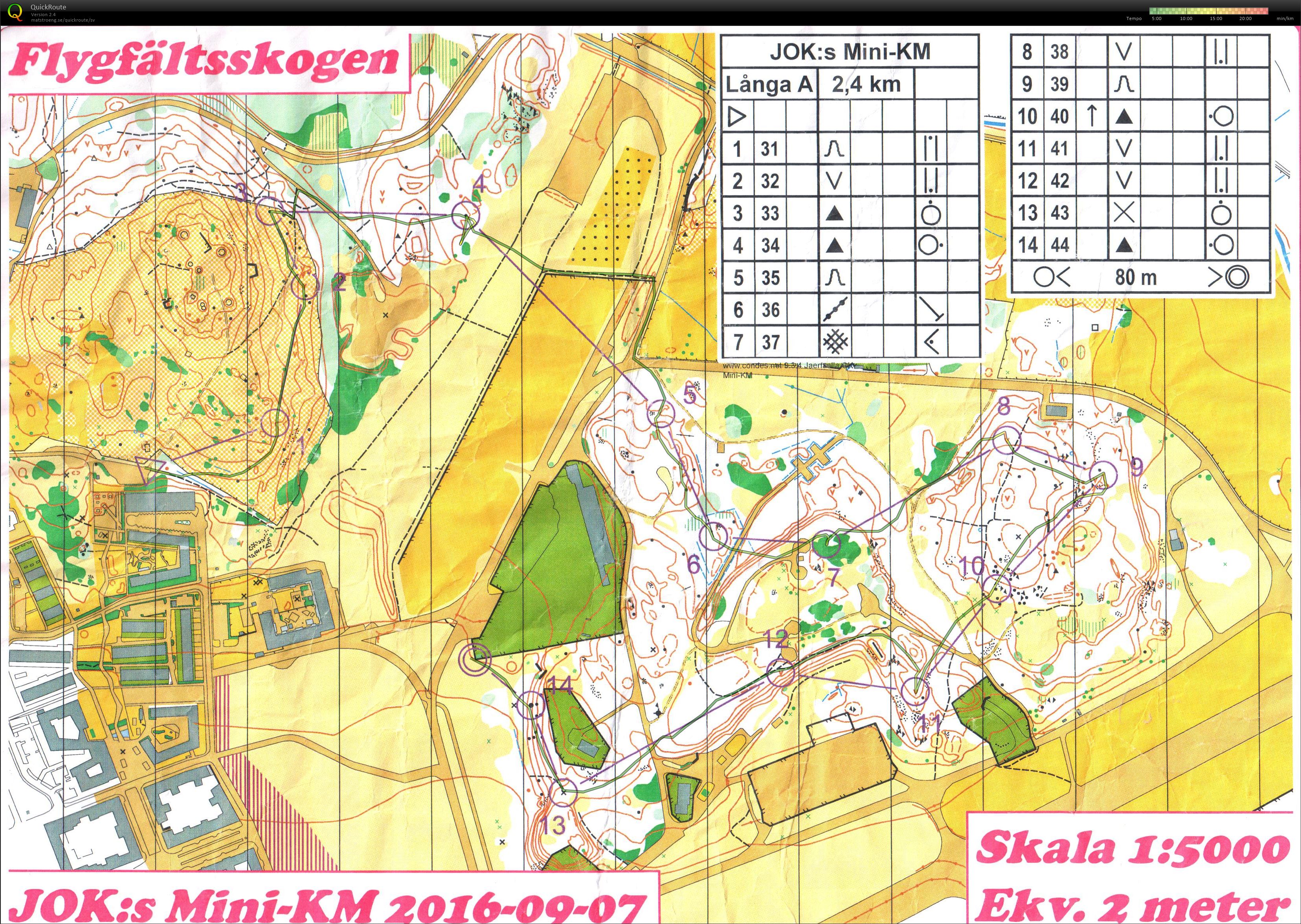 Mini-KM (07/09/2016)