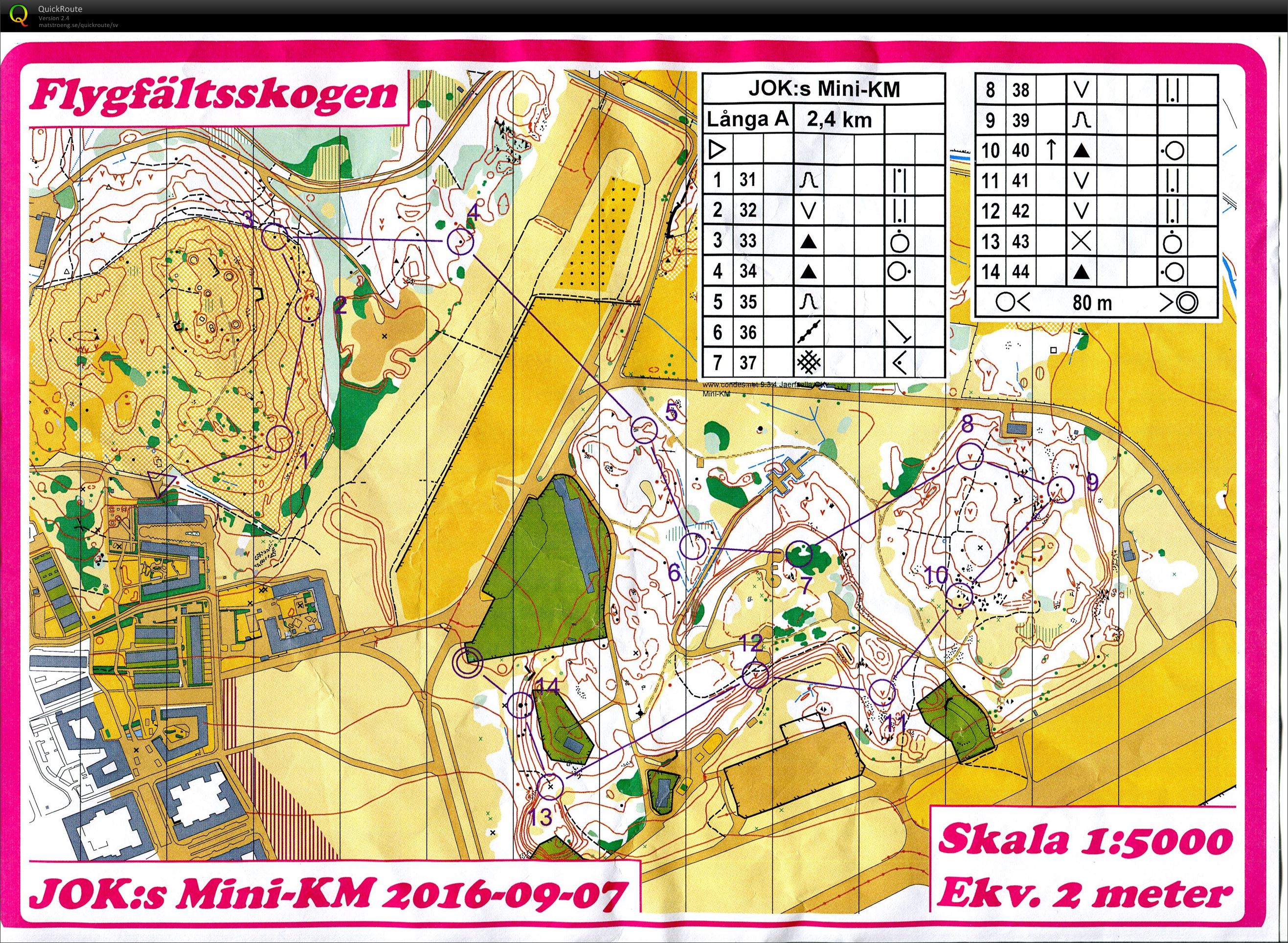 JOK Mini-KM (07/09/2016)
