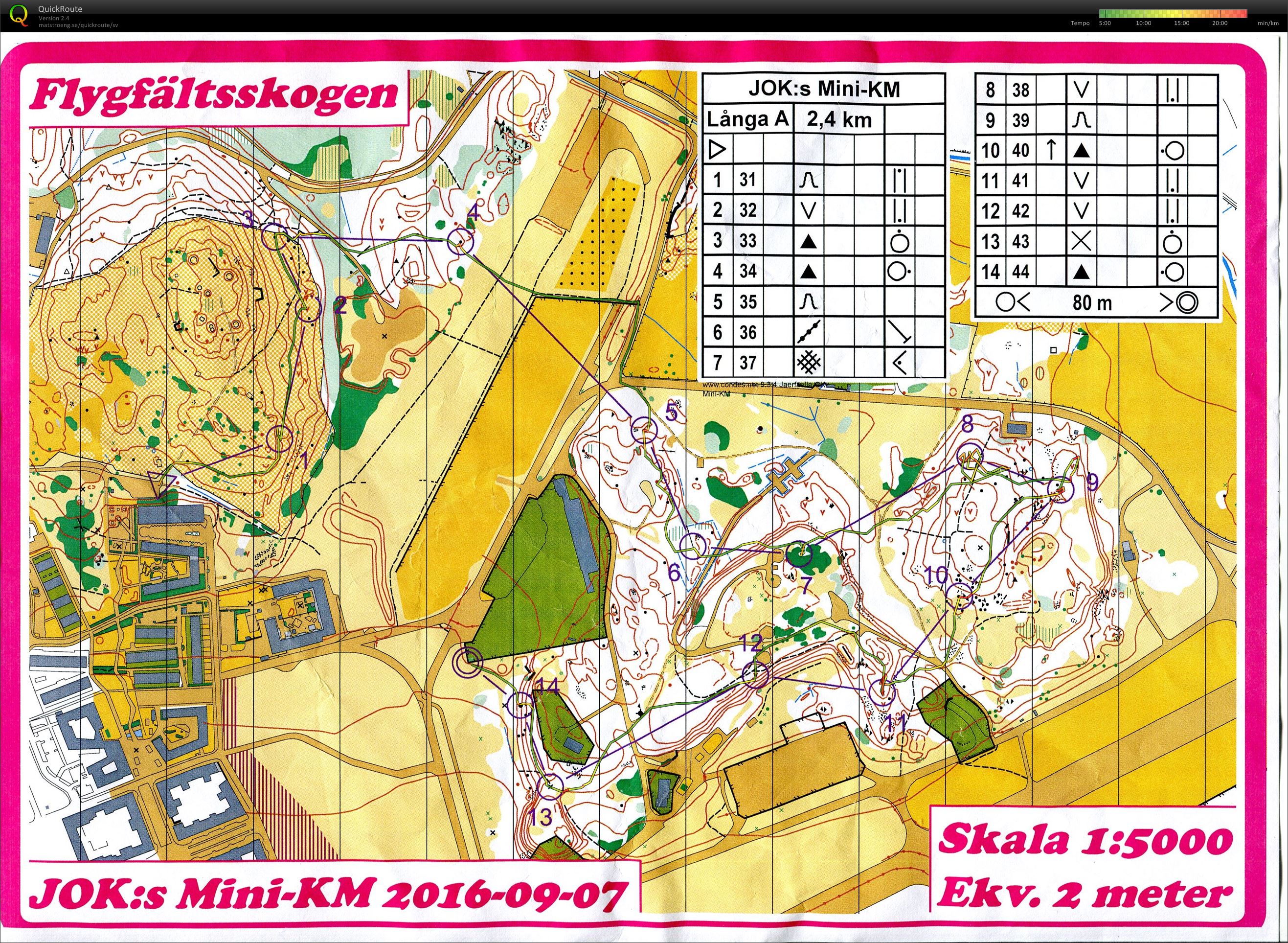 JOK Mini-KM (07/09/2016)