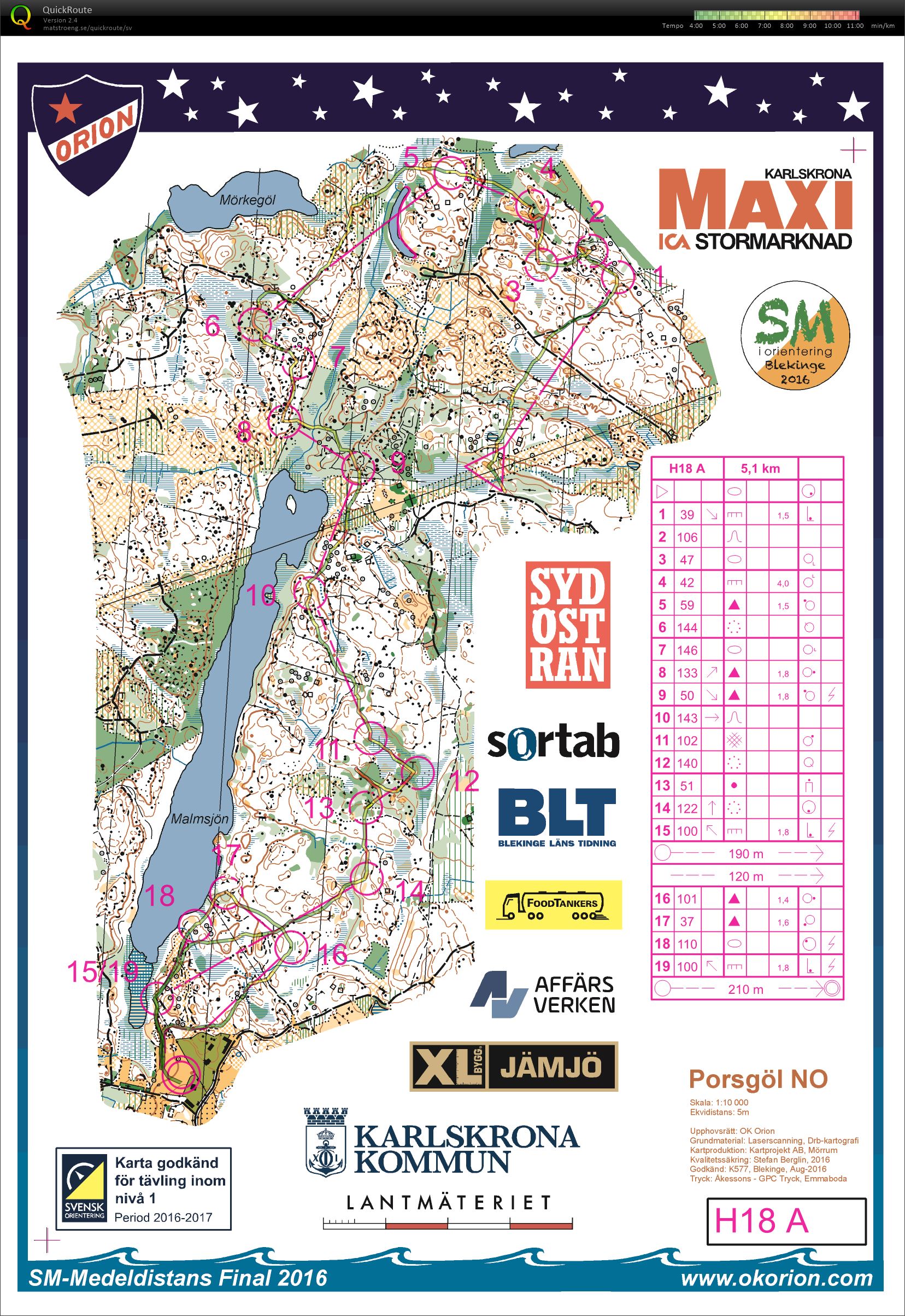 SM Medeldistans Final (24/09/2016)