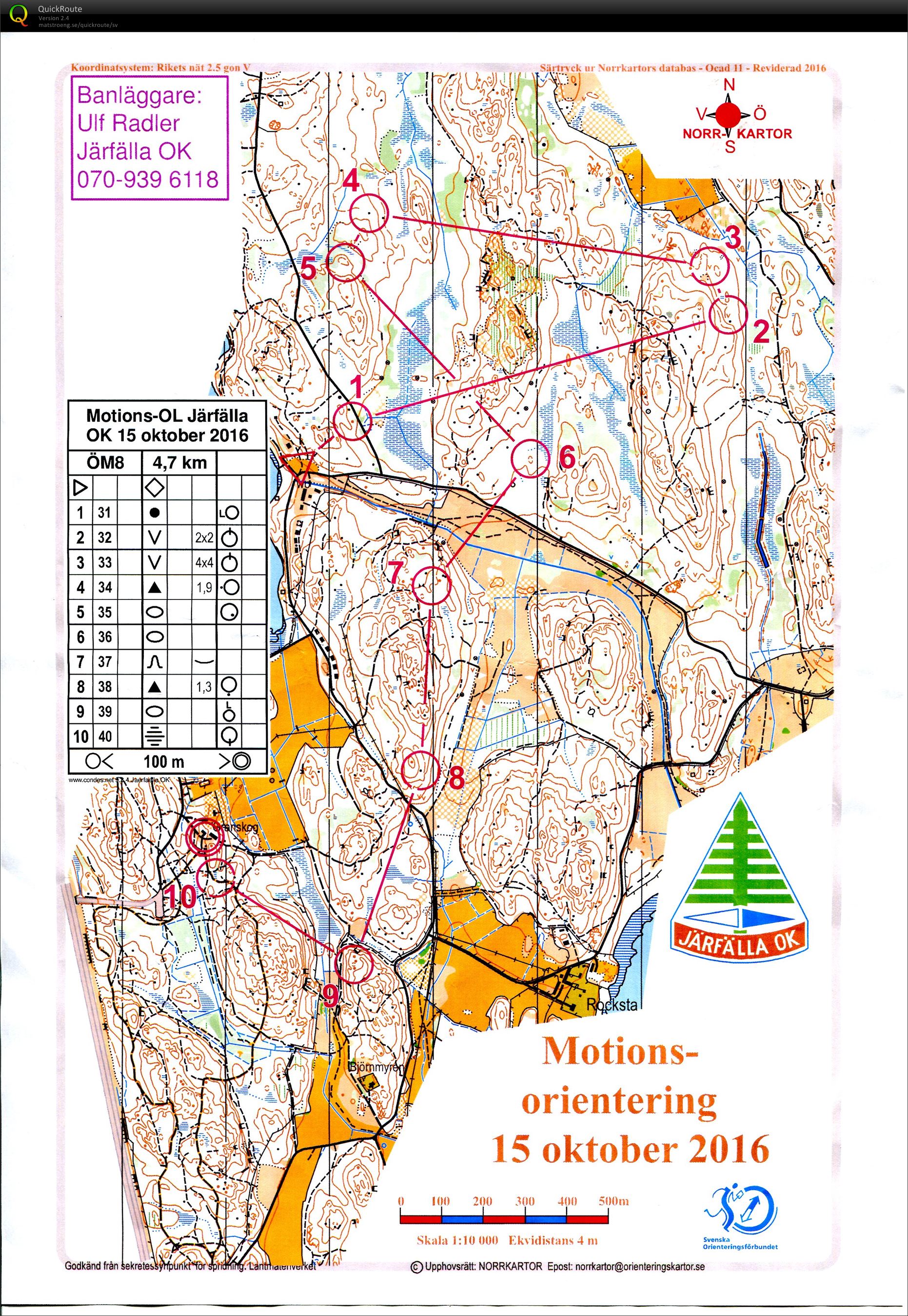 Motionsorientering ÖM8 (15/10/2016)