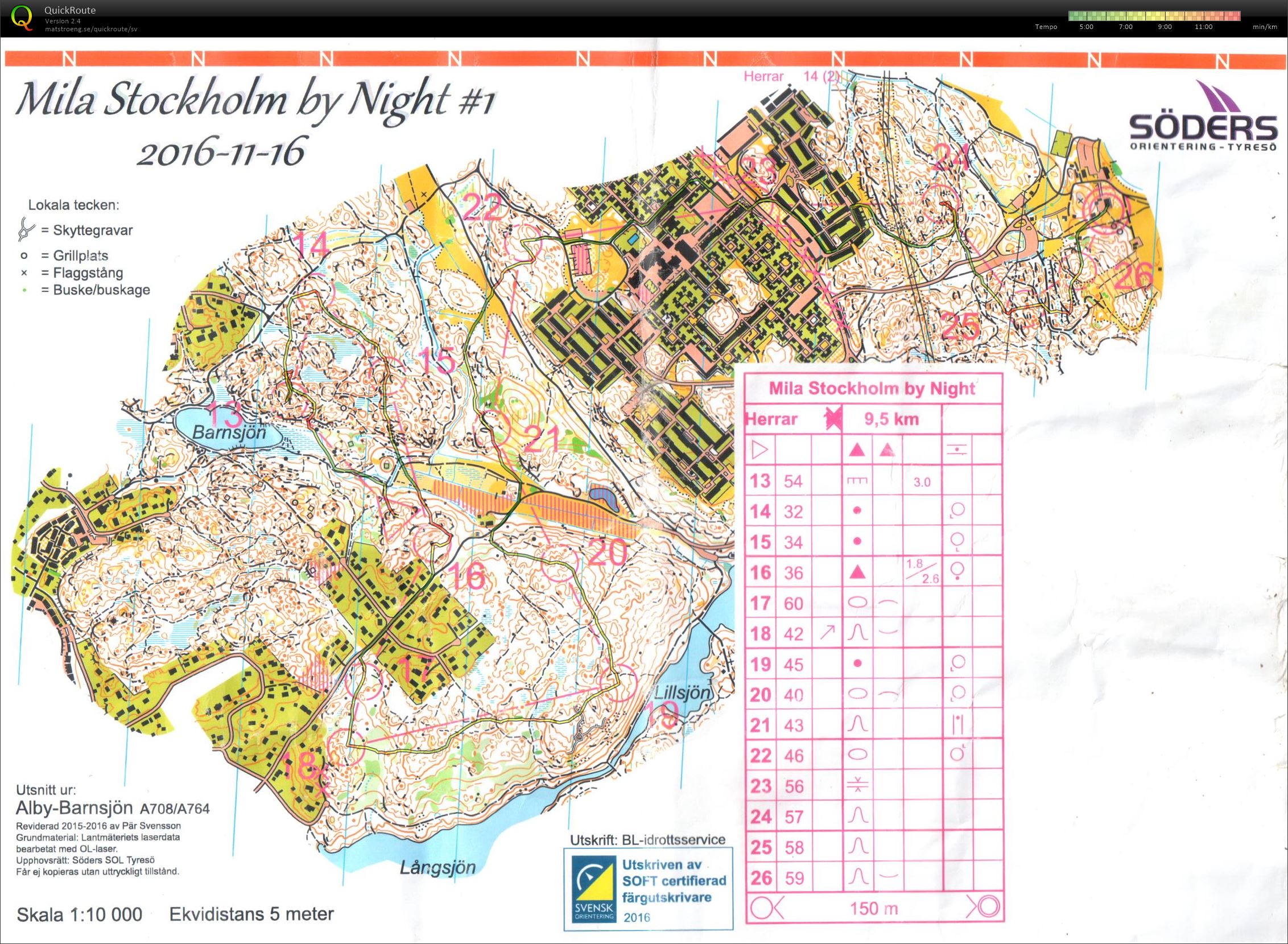 Mila Stockholm by Night #1 Del 2 (16/11/2016)