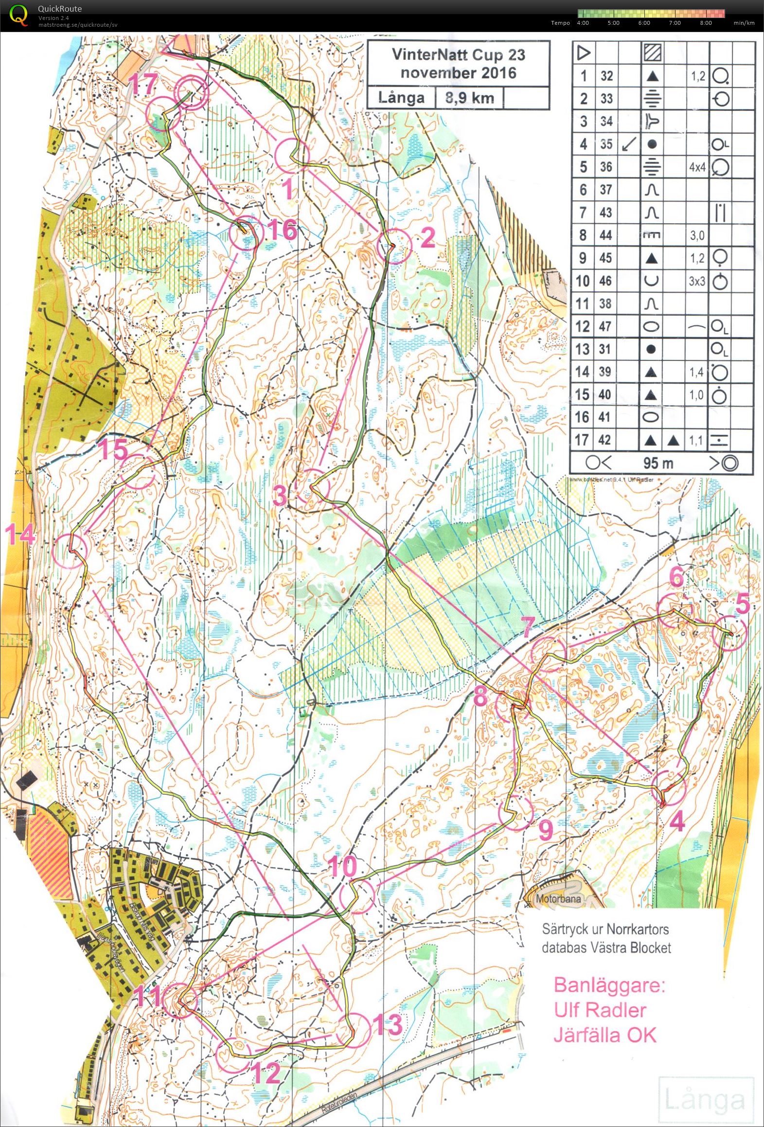 Vinternattcup 1 (23/11/2016)