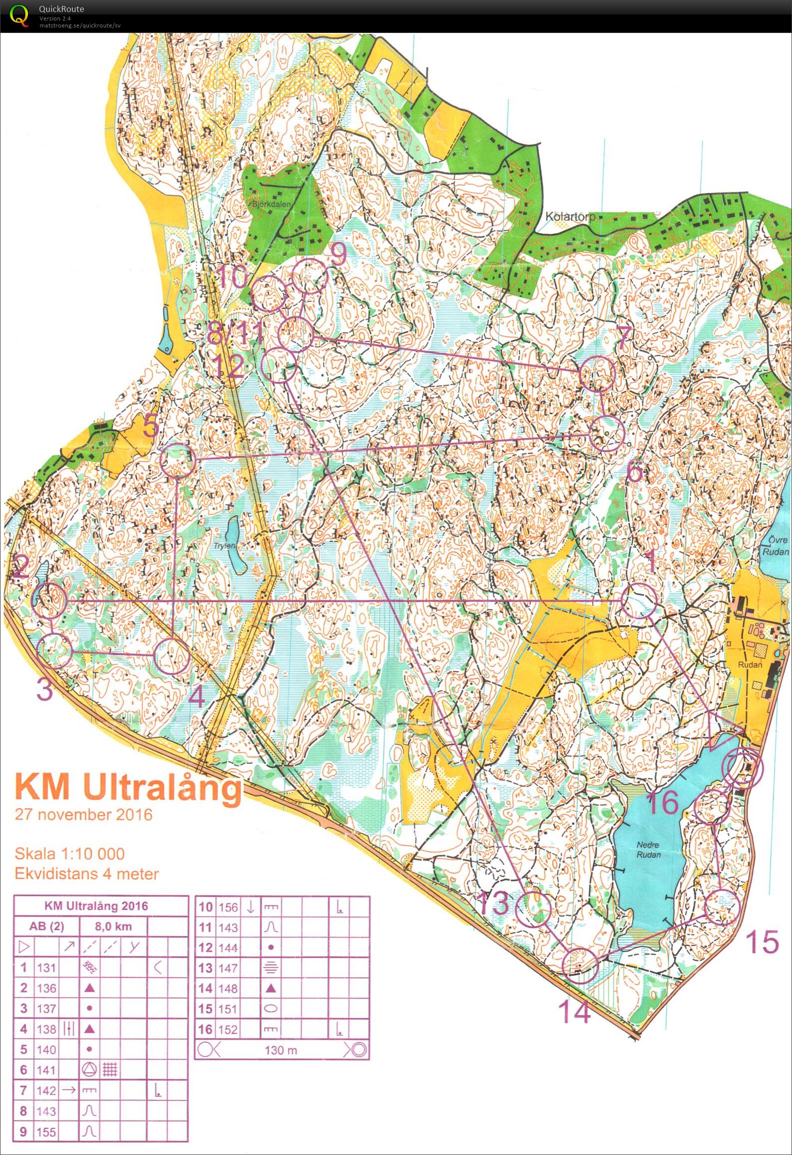 Ultralång KM Del 1 (27/11/2016)