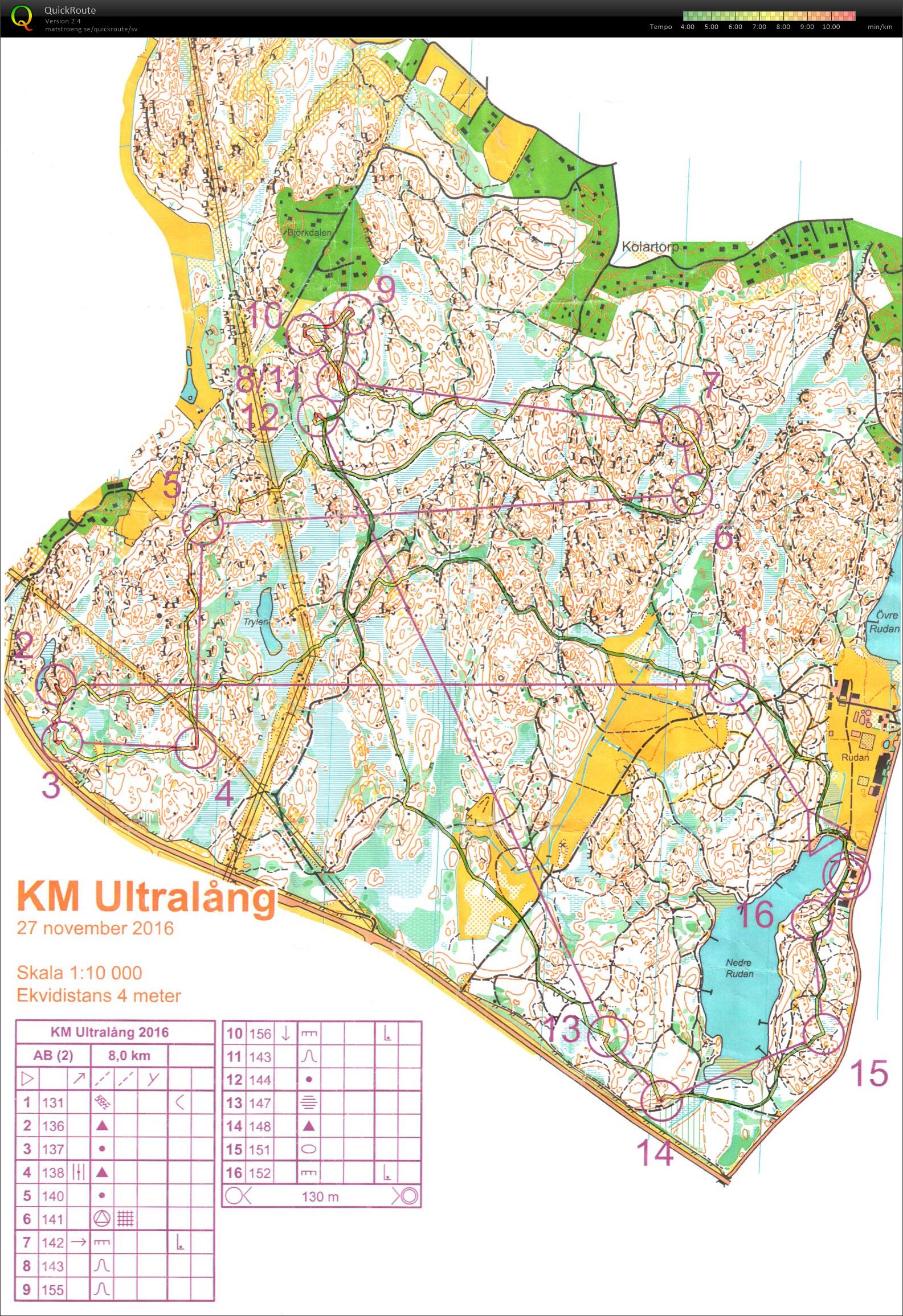 Ultralång KM Del 1 (27/11/2016)