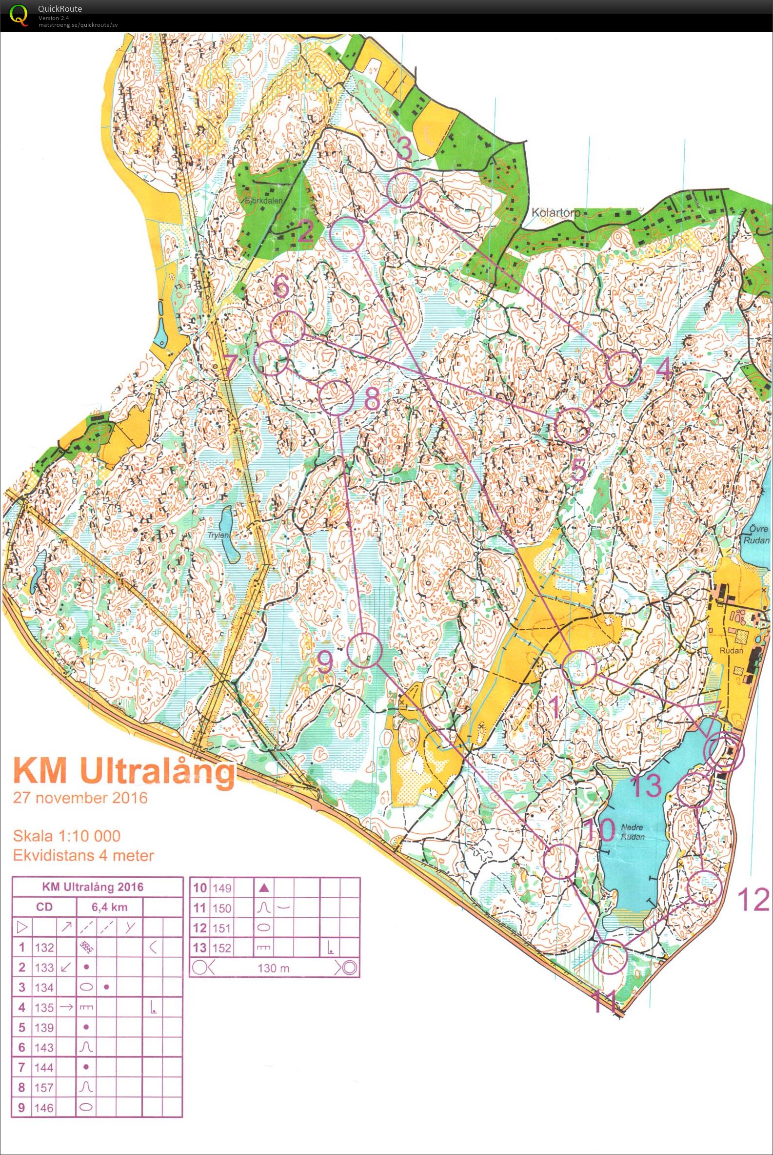 Ultralång KM Del 2 (27/11/2016)