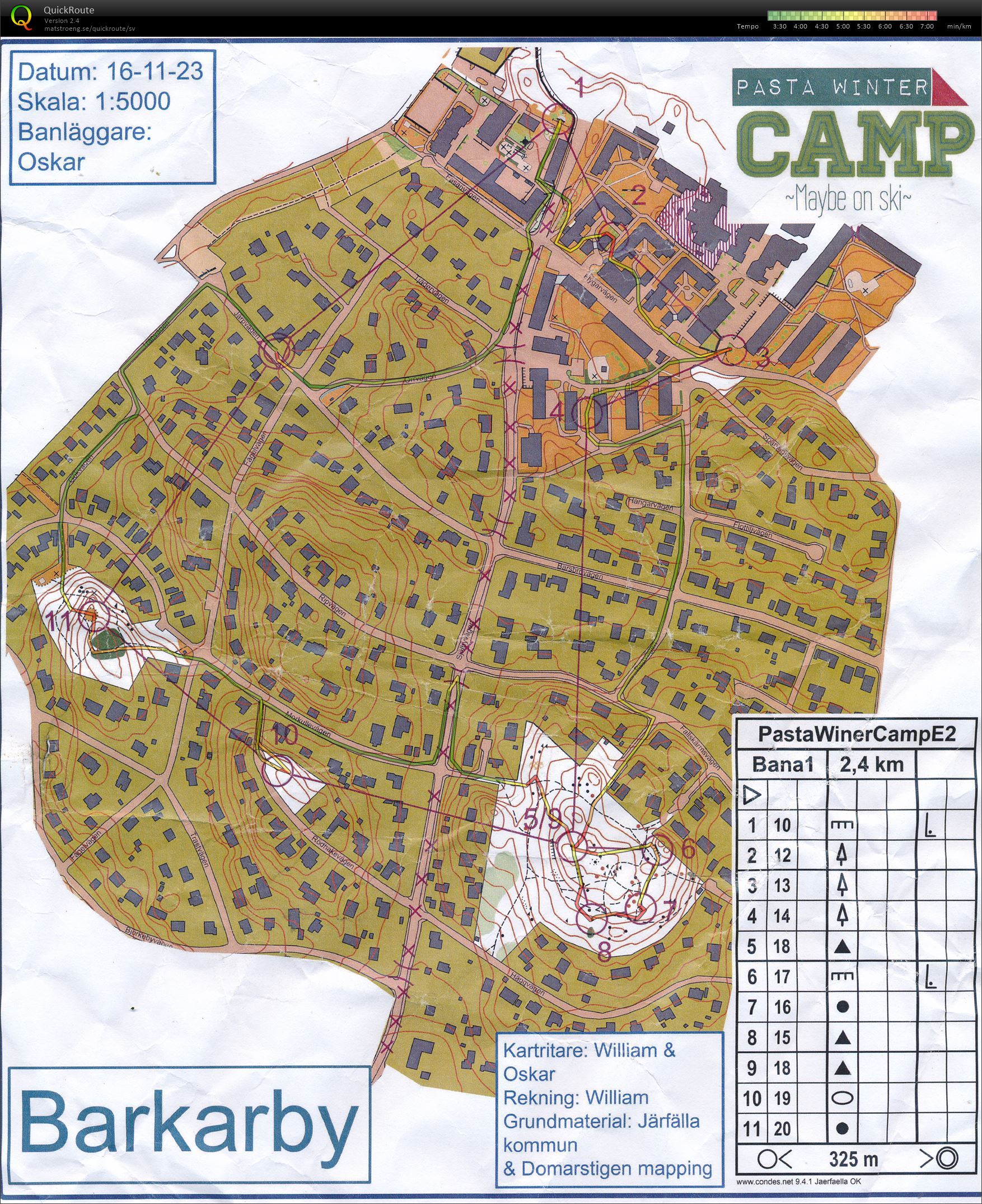 Pasta Winter Camp E2 (23/12/2016)