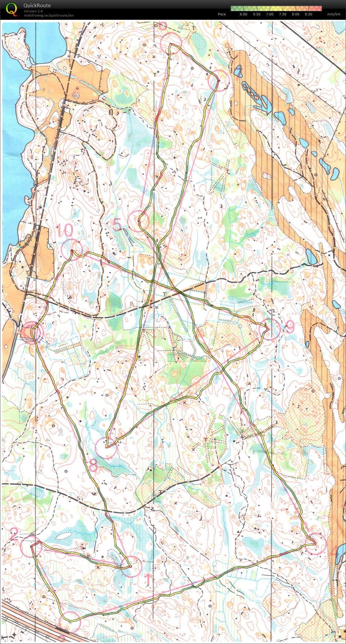 Teknikträning Hällkana (30/01/2017)