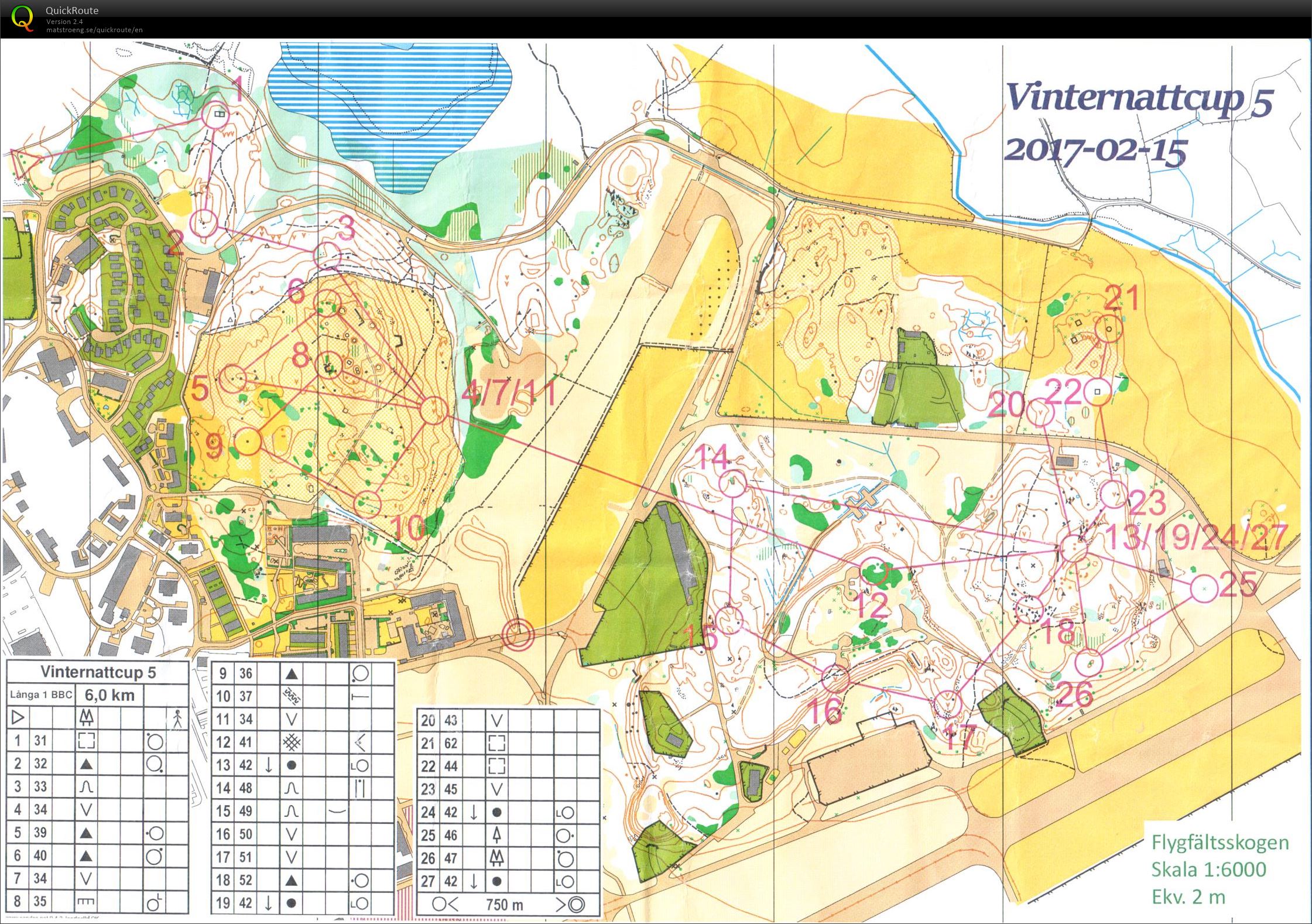 Vinternattcup 5 Del 1 (15/02/2017)