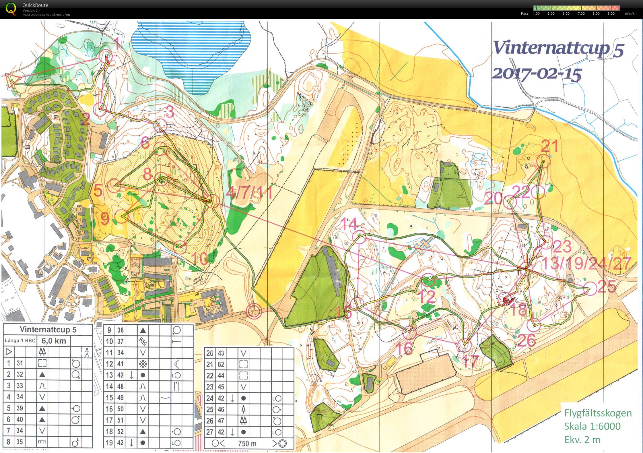 Vinternattcup 5 Del 1 (15/02/2017)