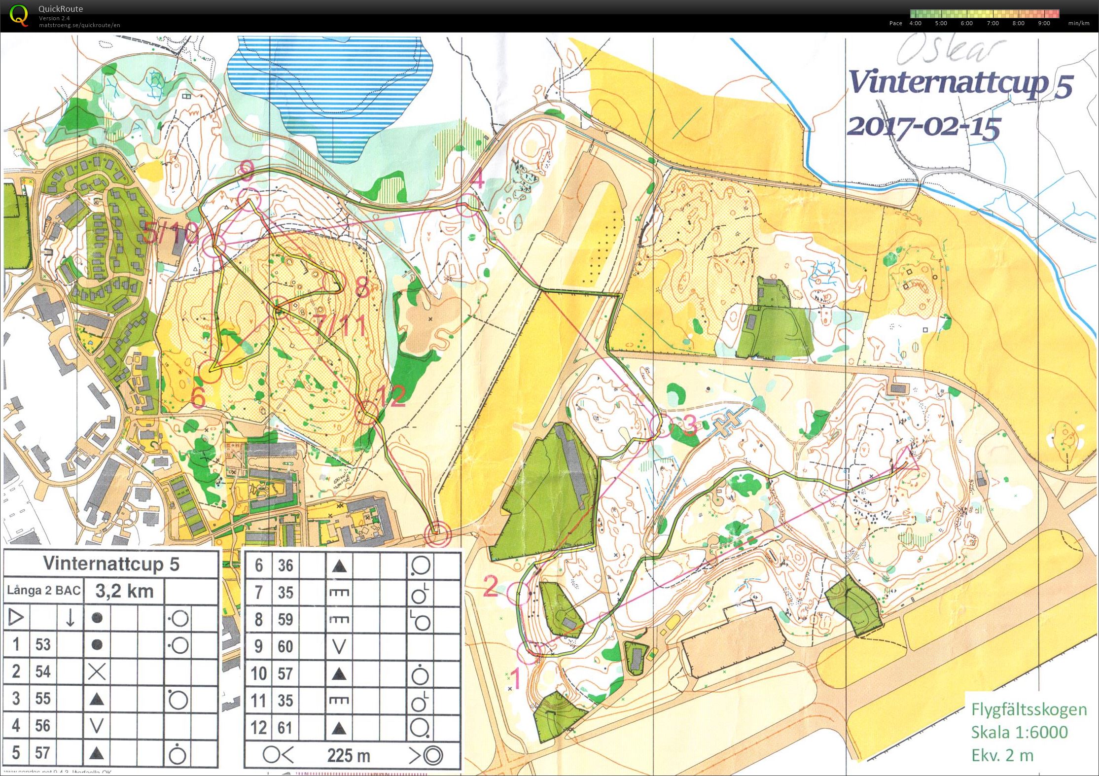 Vinternattcup 5 Del 2 (15/02/2017)